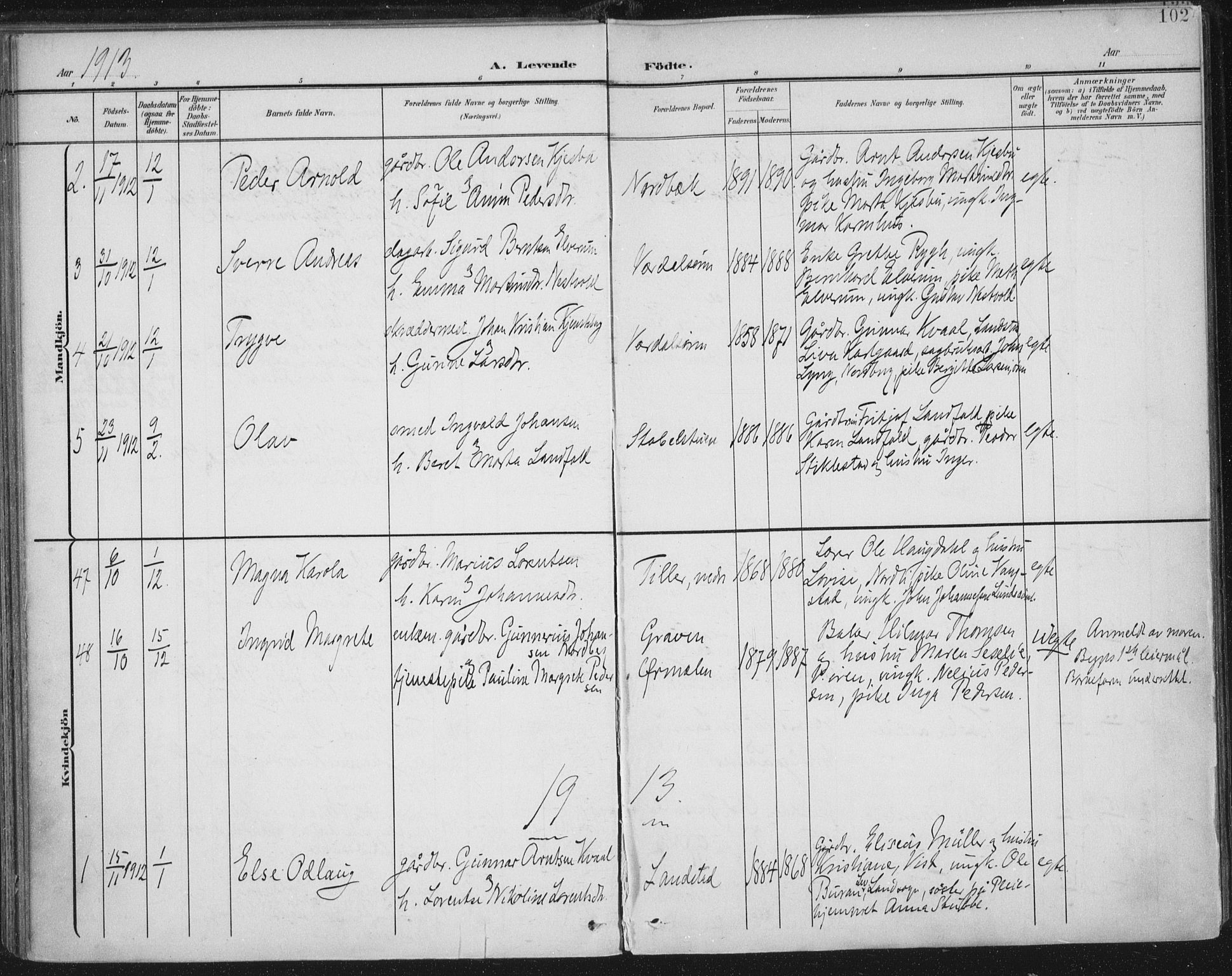 Ministerialprotokoller, klokkerbøker og fødselsregistre - Nord-Trøndelag, SAT/A-1458/723/L0246: Parish register (official) no. 723A15, 1900-1917, p. 102