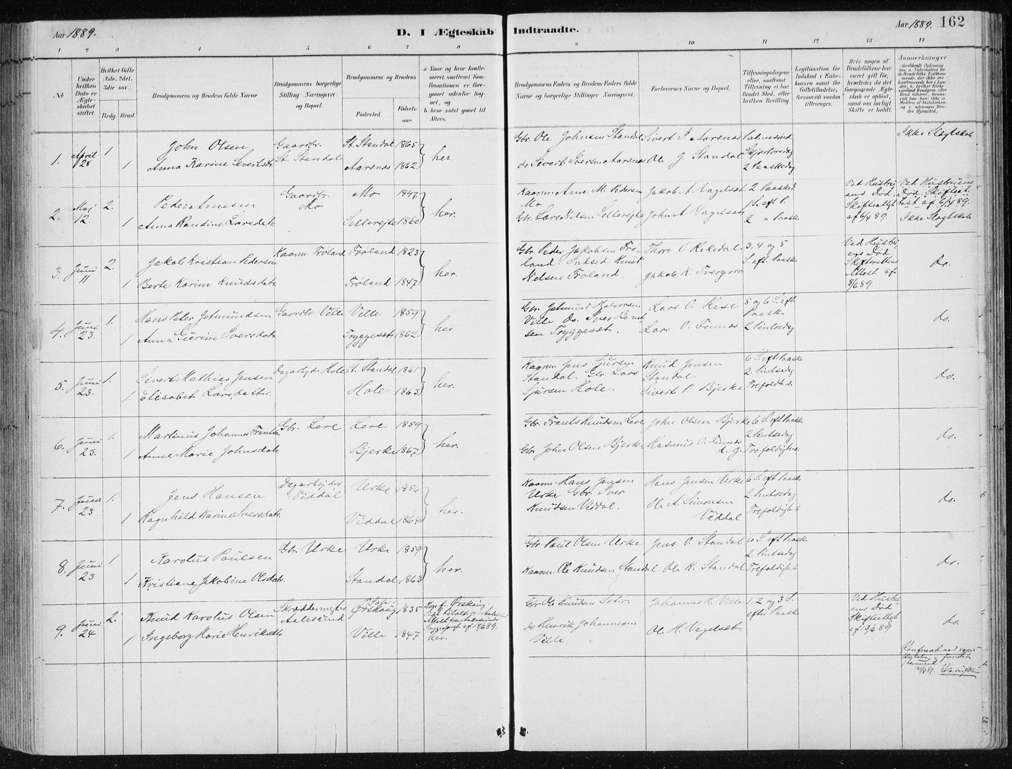 Ministerialprotokoller, klokkerbøker og fødselsregistre - Møre og Romsdal, SAT/A-1454/515/L0215: Parish register (copy) no. 515C02, 1884-1906, p. 162