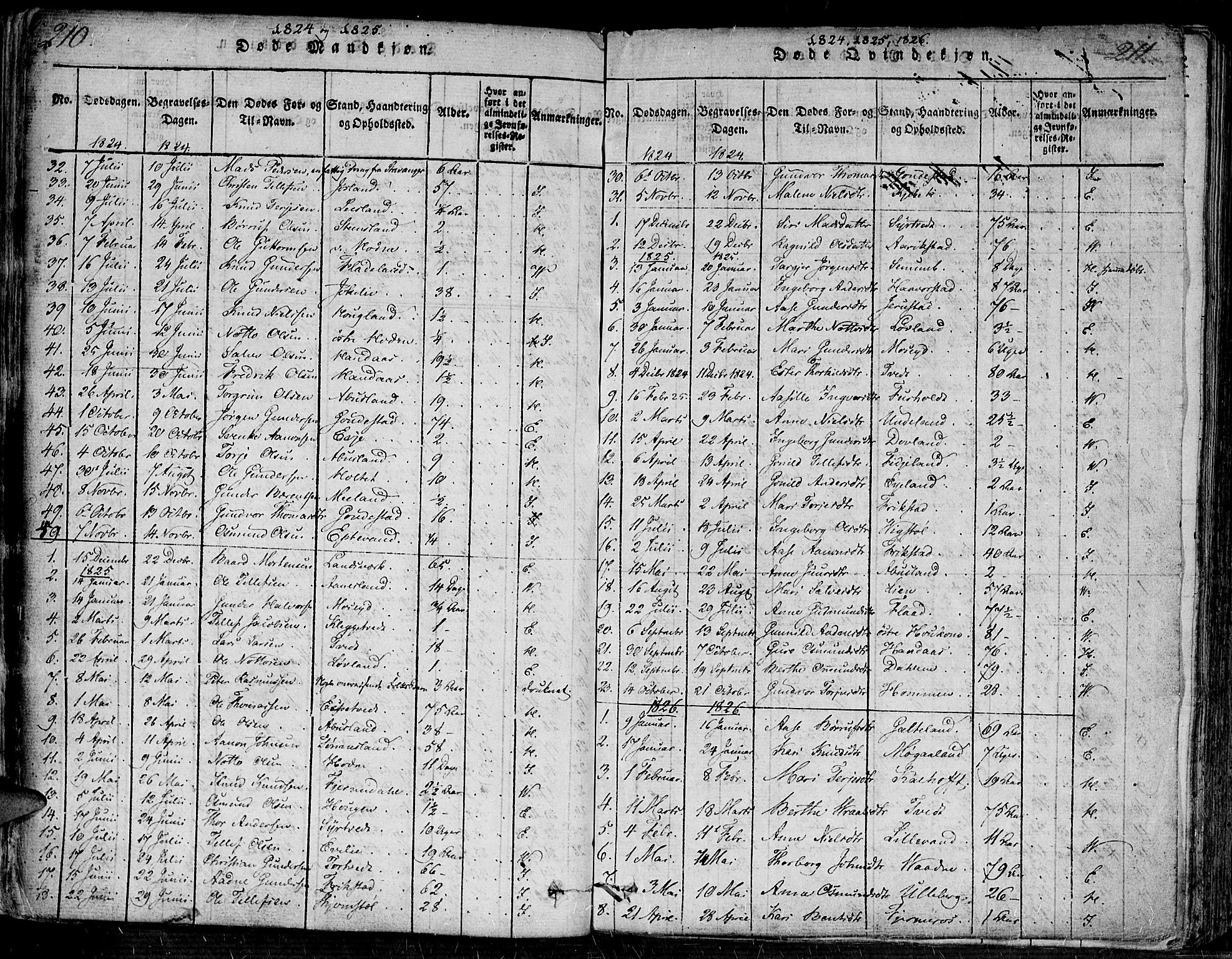 Evje sokneprestkontor, SAK/1111-0008/F/Fa/Faa/L0004: Parish register (official) no. A 4, 1816-1840, p. 210-211