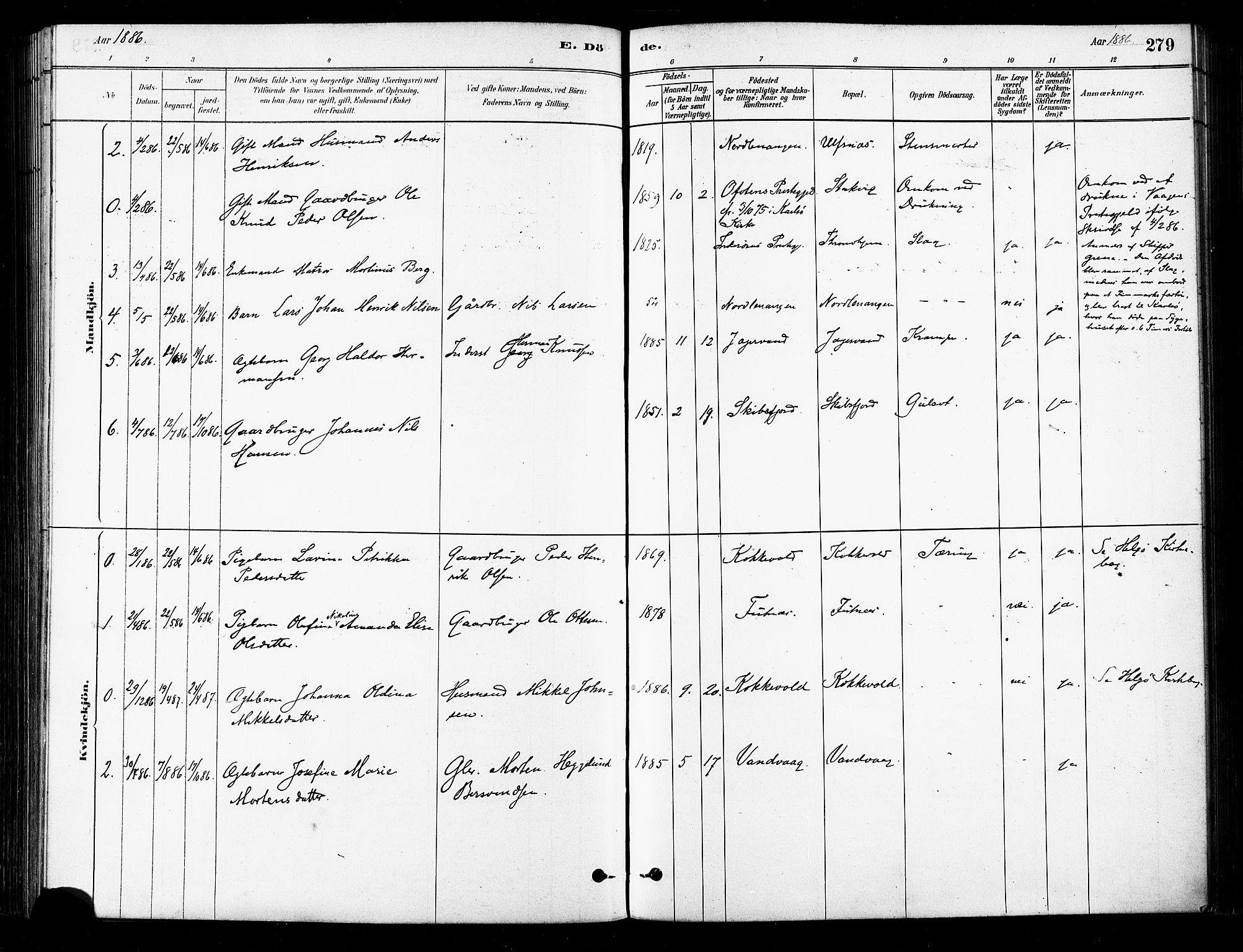 Karlsøy sokneprestembete, SATØ/S-1299/H/Ha/Haa/L0006kirke: Parish register (official) no. 6, 1879-1890, p. 279