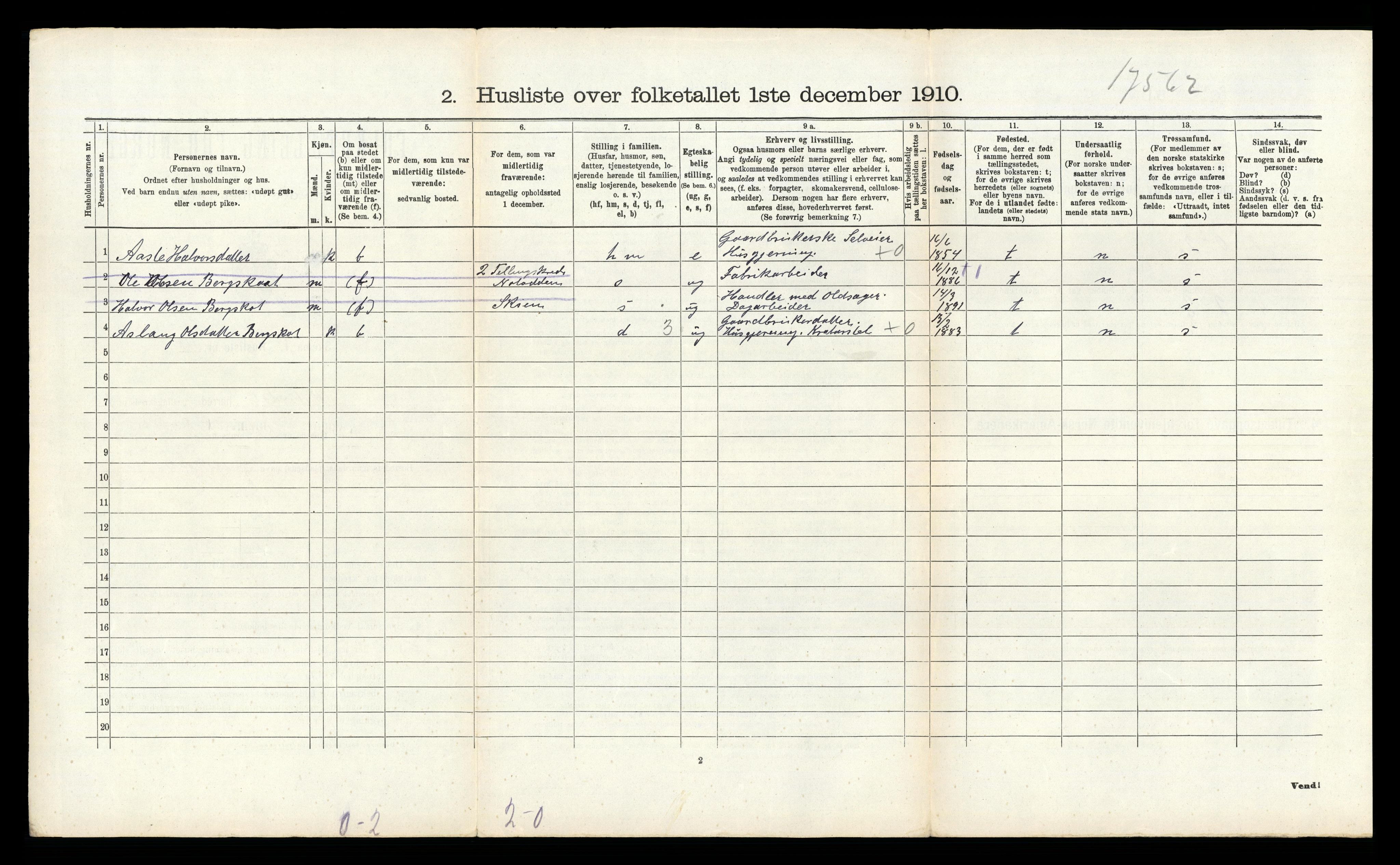 RA, 1910 census for Heddal, 1910, p. 1788