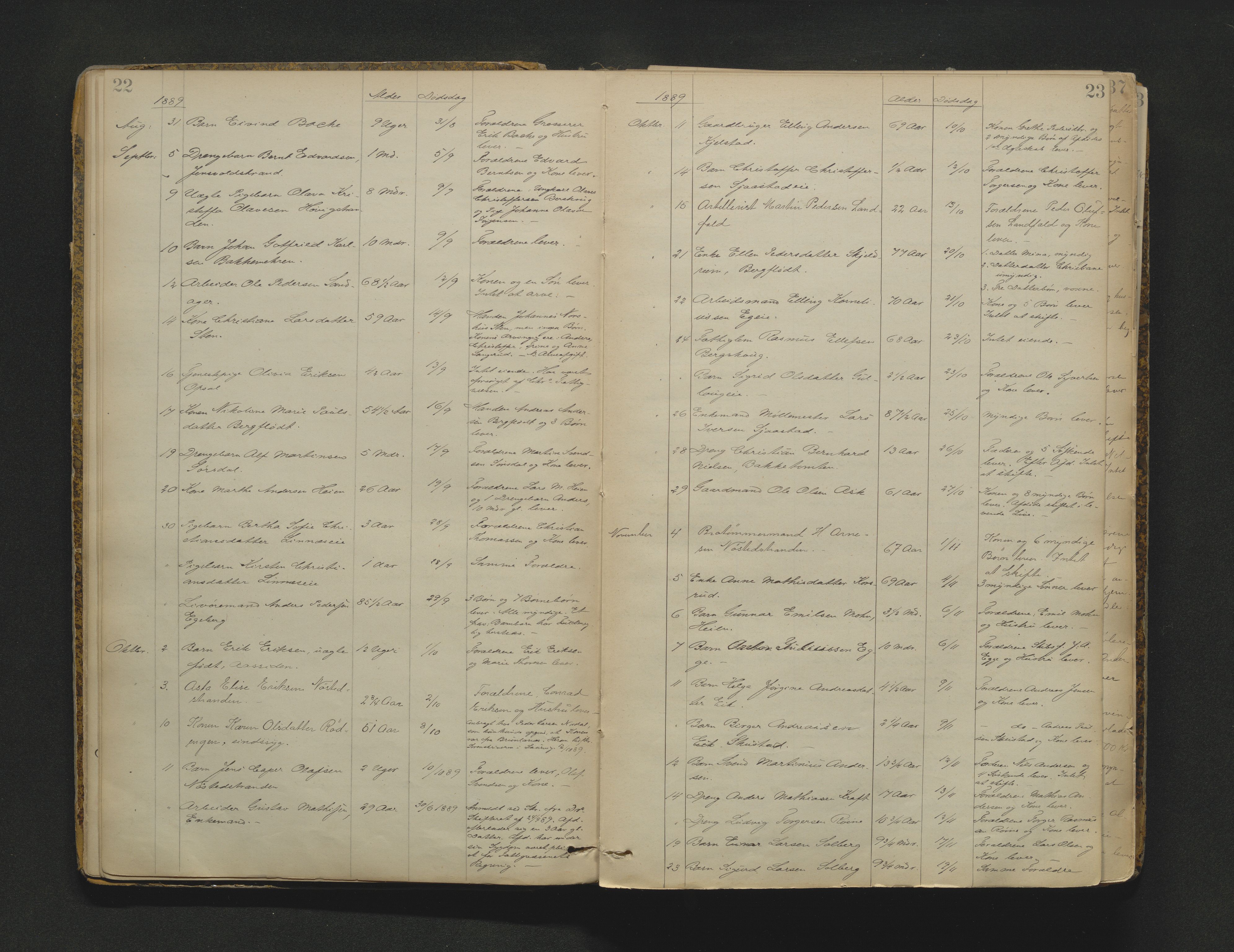 Lier, Røyken og Hurum sorenskriveri, AV/SAKO-A-89/H/Ha/L0001: Dødsfallsprotokoll 1, 1887-1913, p. 22-23