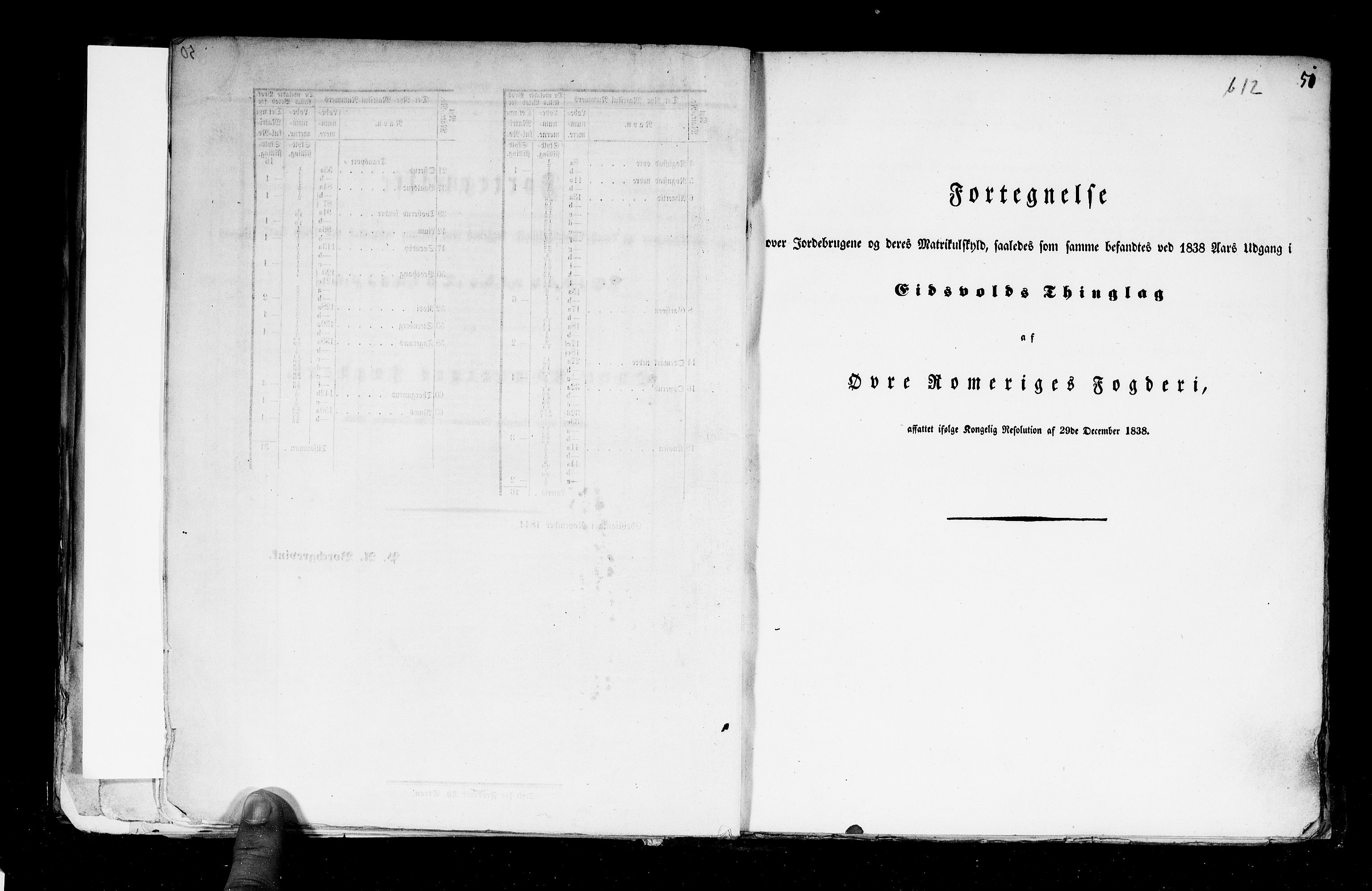 Rygh, RA/PA-0034/F/Fb/L0002: Matrikkelen for 1838 - Akershus amt (Akershus fylke), 1838, p. 51a