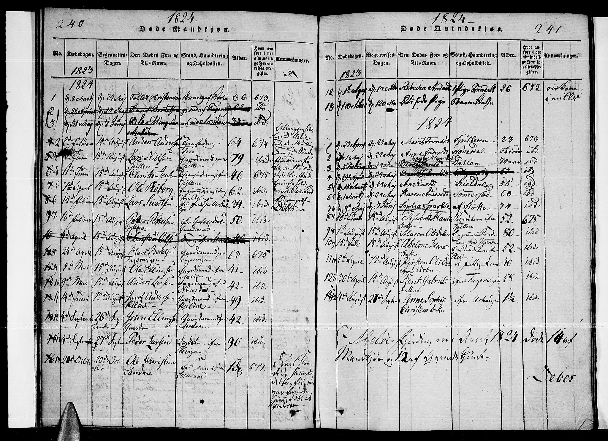 Ministerialprotokoller, klokkerbøker og fødselsregistre - Nordland, SAT/A-1459/841/L0593: Parish register (official) no. 841A04 /2, 1820-1825, p. 240-241