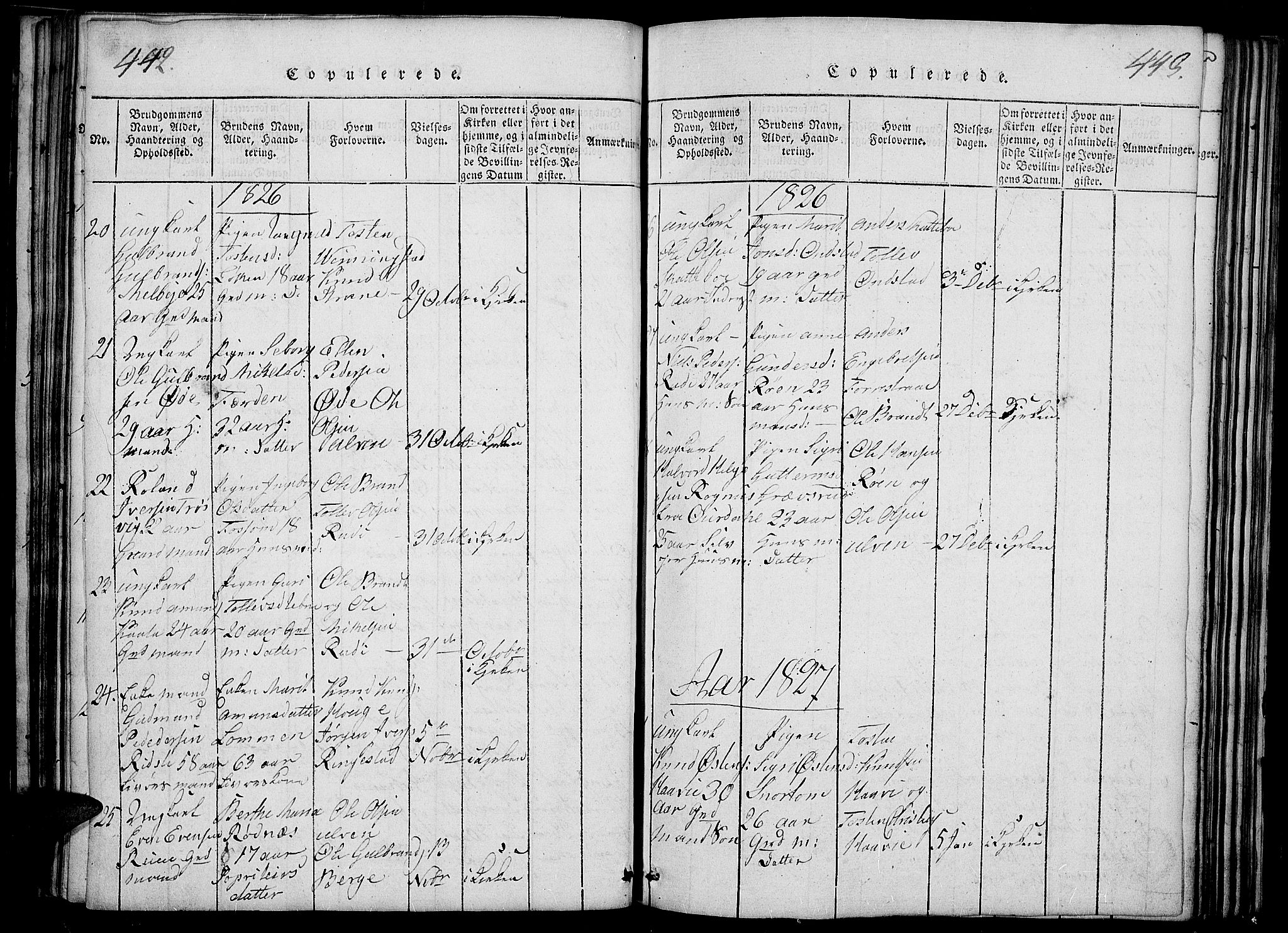 Slidre prestekontor, SAH/PREST-134/H/Ha/Haa/L0002: Parish register (official) no. 2, 1814-1830, p. 442-443