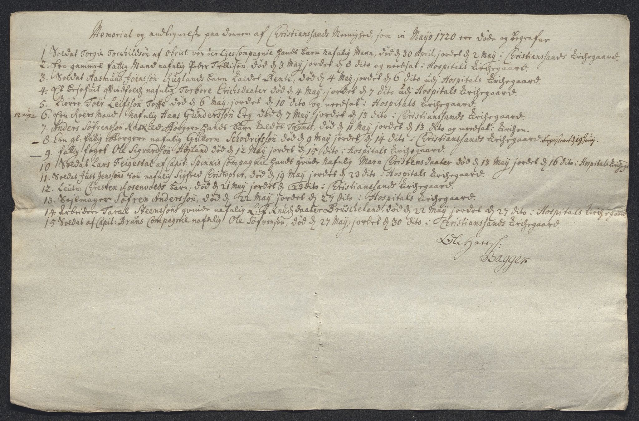 Rentekammeret inntil 1814, Reviderte regnskaper, Byregnskaper, AV/RA-EA-4066/R/Rm/L0286: [M19] Sikt og sakefall, 1719-1727, p. 59