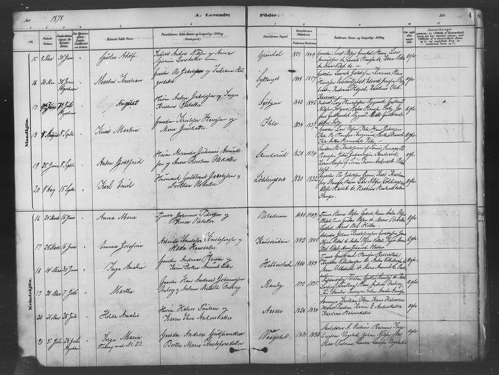 Ullensaker prestekontor Kirkebøker, SAO/A-10236a/F/Fa/L0019: Parish register (official) no. I 19, 1878-1891, p. 4