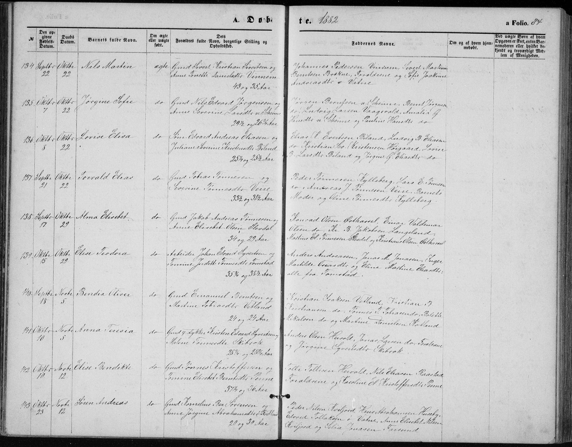 Lista sokneprestkontor, AV/SAK-1111-0027/F/Fb/L0004: Parish register (copy) no. B 4, 1877-1891, p. 84