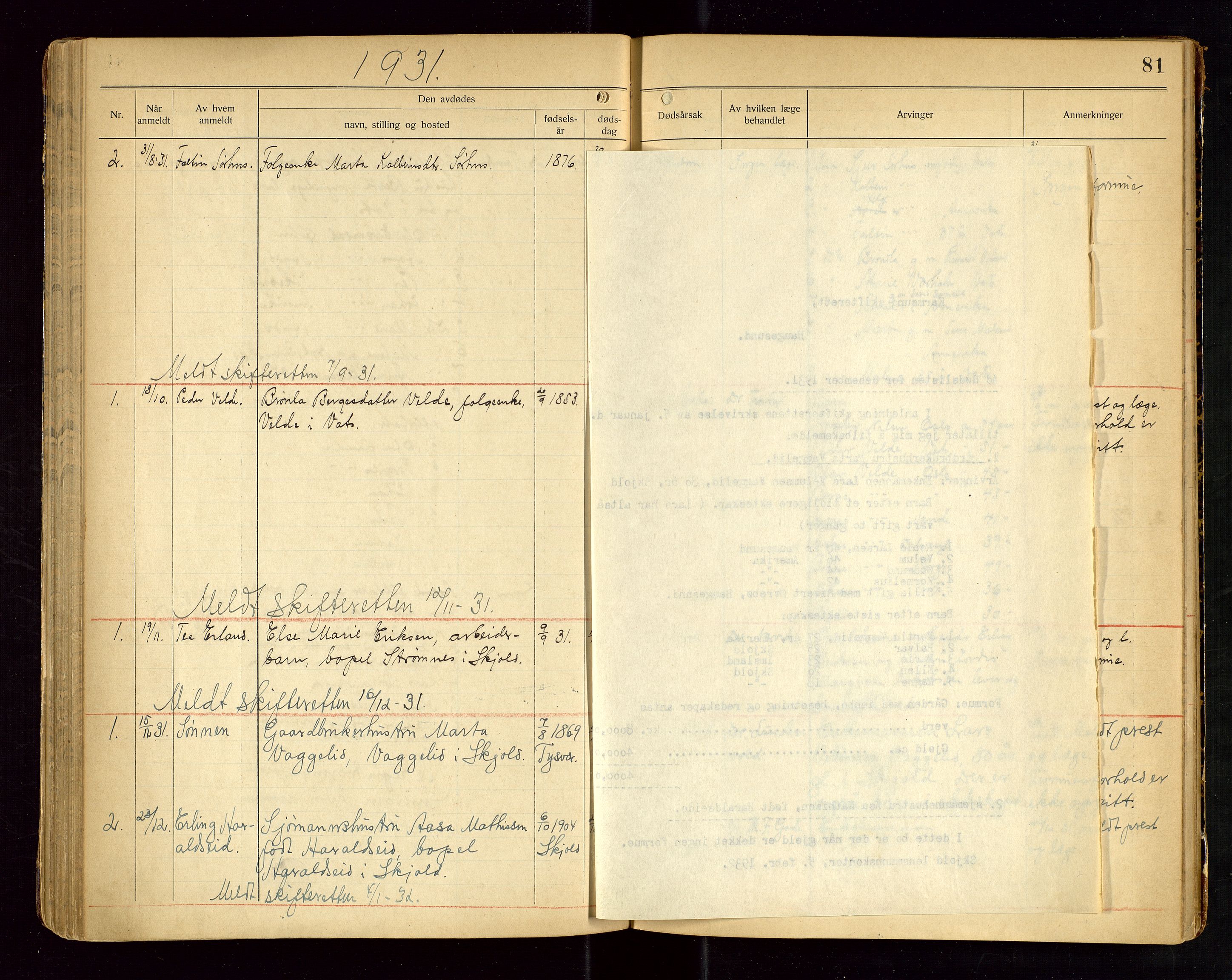 Skjold lensmannskontor, AV/SAST-A-100182/Gga/L0004: "Dødsfaldsprotkol for Skjold", 1922-1934, p. 81