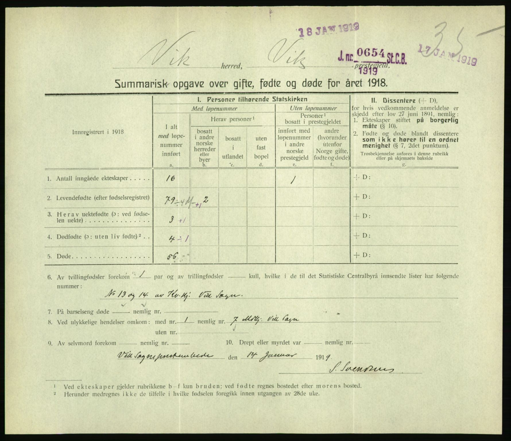 Statistisk sentralbyrå, Sosiodemografiske emner, Befolkning, RA/S-2228/D/Df/Dfb/Dfbh/L0059: Summariske oppgaver over gifte, fødte og døde for hele landet., 1918, p. 1051