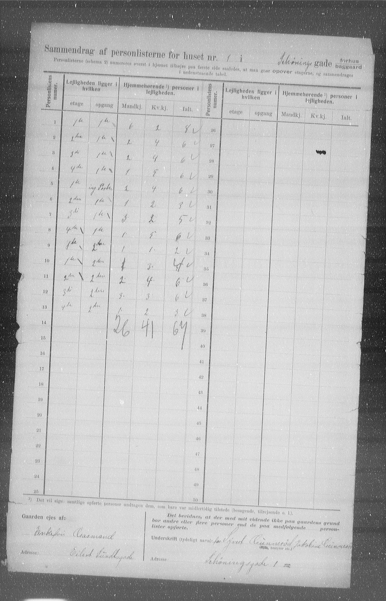 OBA, Municipal Census 1907 for Kristiania, 1907, p. 47642