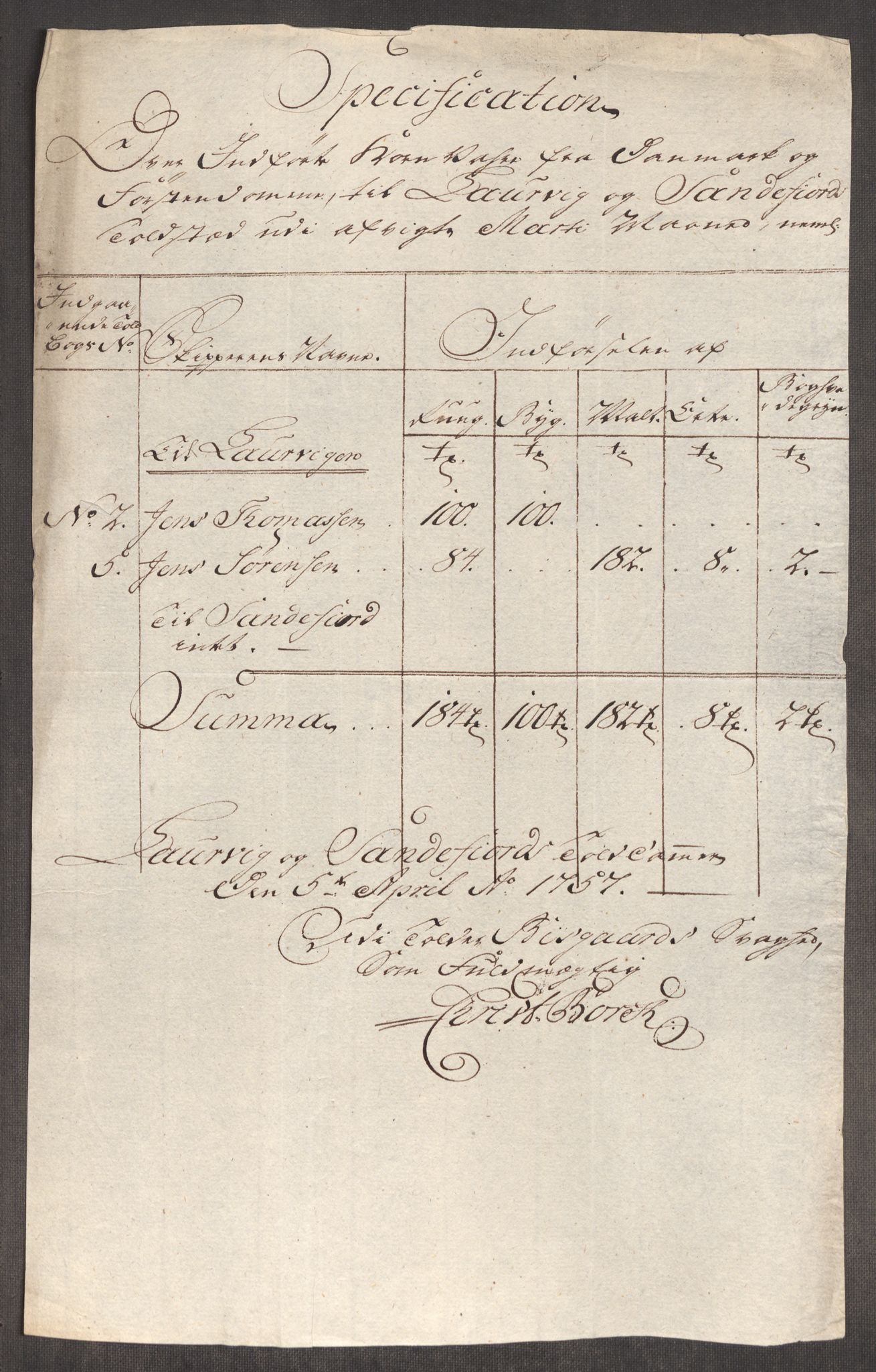 Rentekammeret inntil 1814, Realistisk ordnet avdeling, RA/EA-4070/Oe/L0005: [Ø1]: Priskuranter, 1753-1757, p. 814