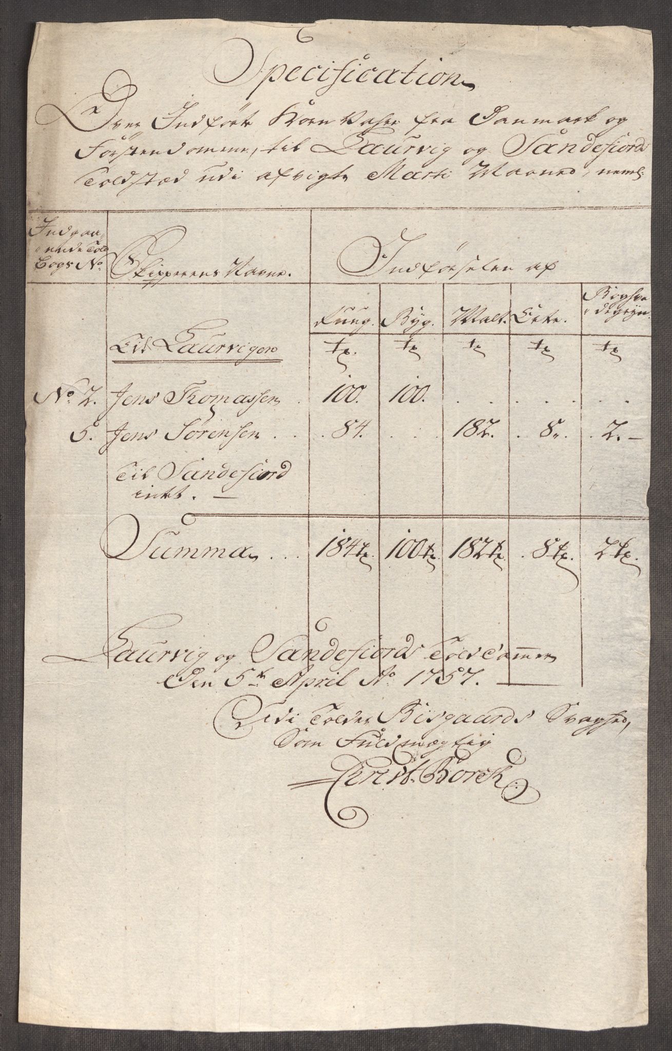 Rentekammeret inntil 1814, Realistisk ordnet avdeling, AV/RA-EA-4070/Oe/L0005: [Ø1]: Priskuranter, 1753-1757, p. 814