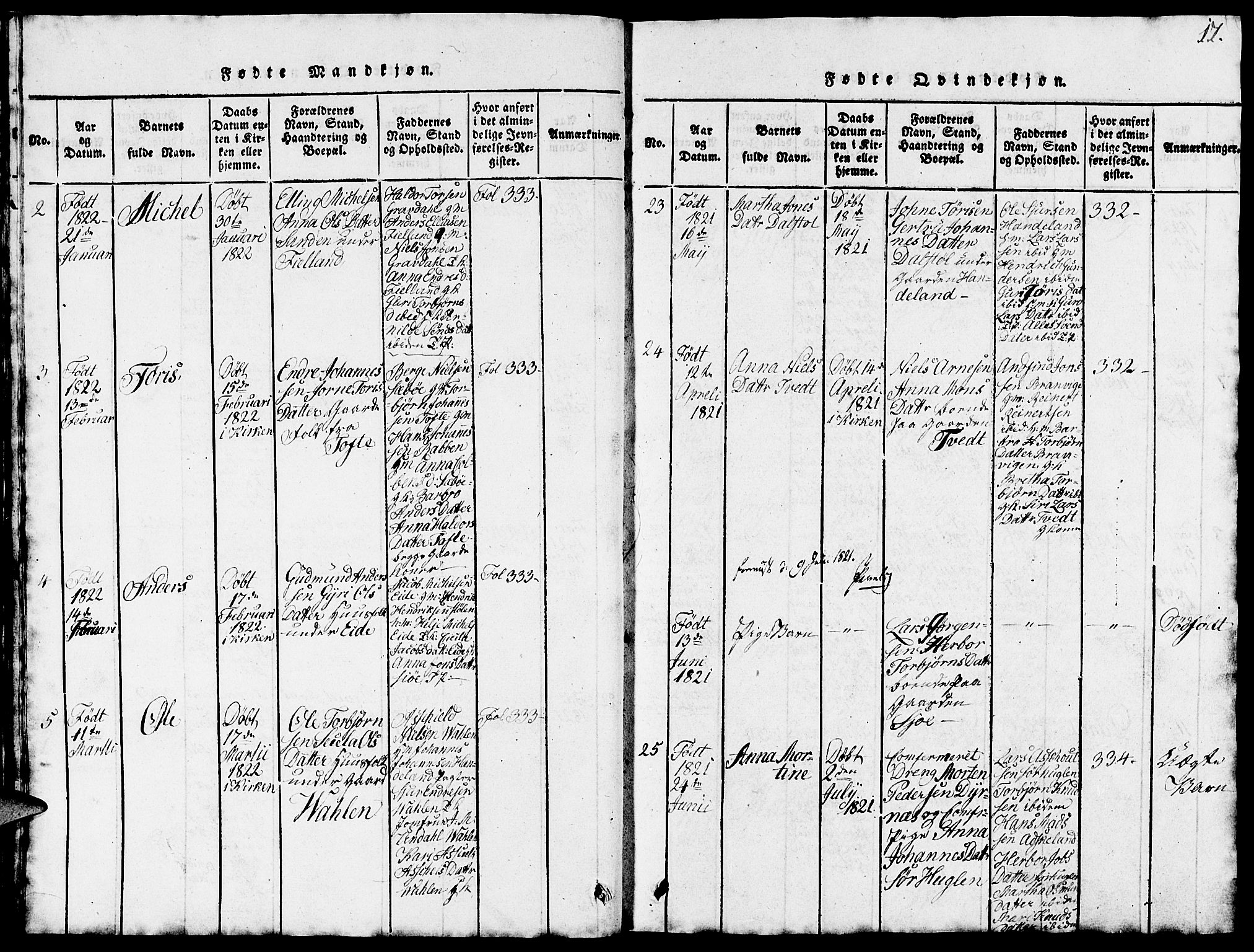 Fjelberg sokneprestembete, AV/SAB-A-75201/H/Hab: Parish register (copy) no. B 1, 1815-1823, p. 17