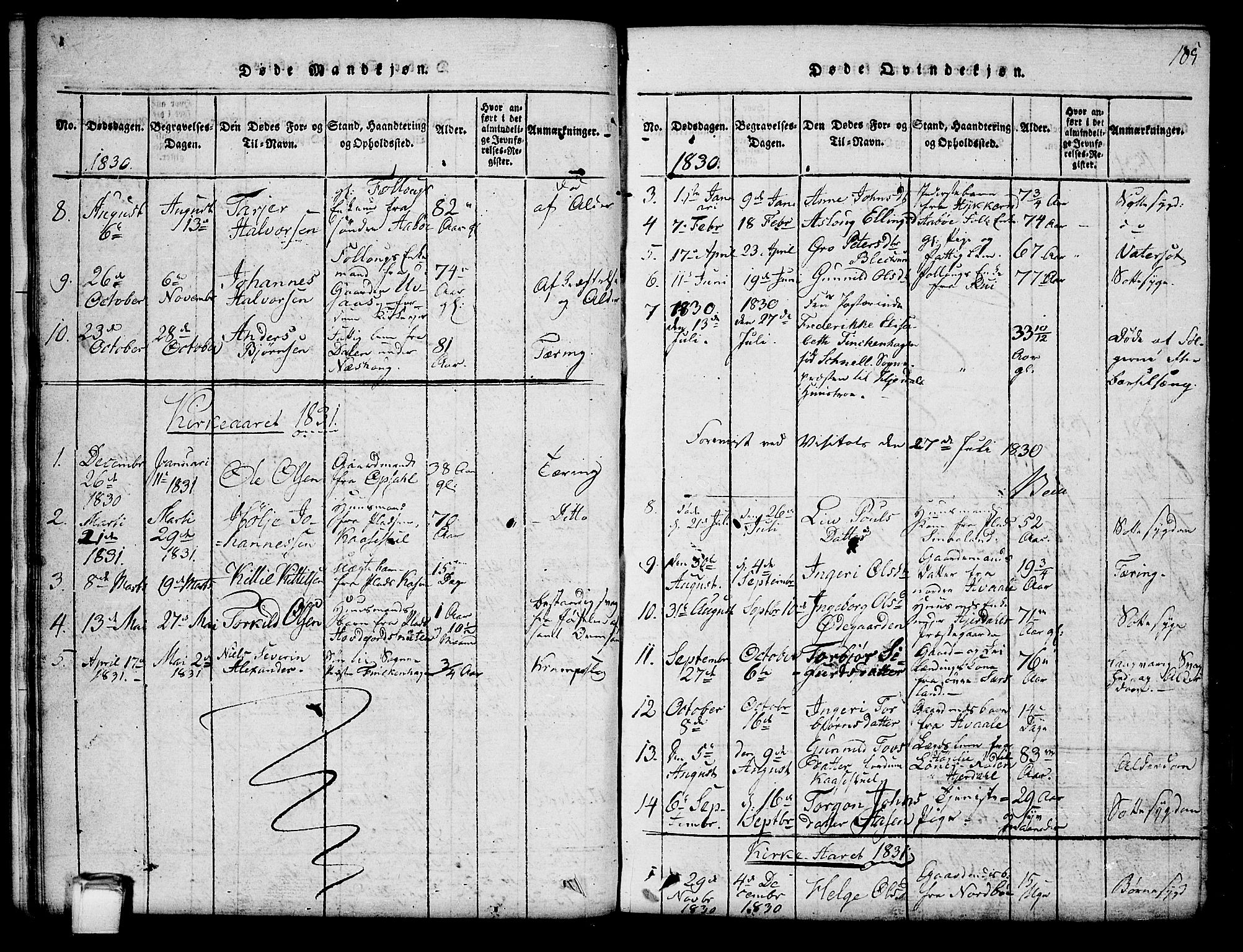 Hjartdal kirkebøker, SAKO/A-270/G/Ga/L0001: Parish register (copy) no. I 1, 1815-1842, p. 105
