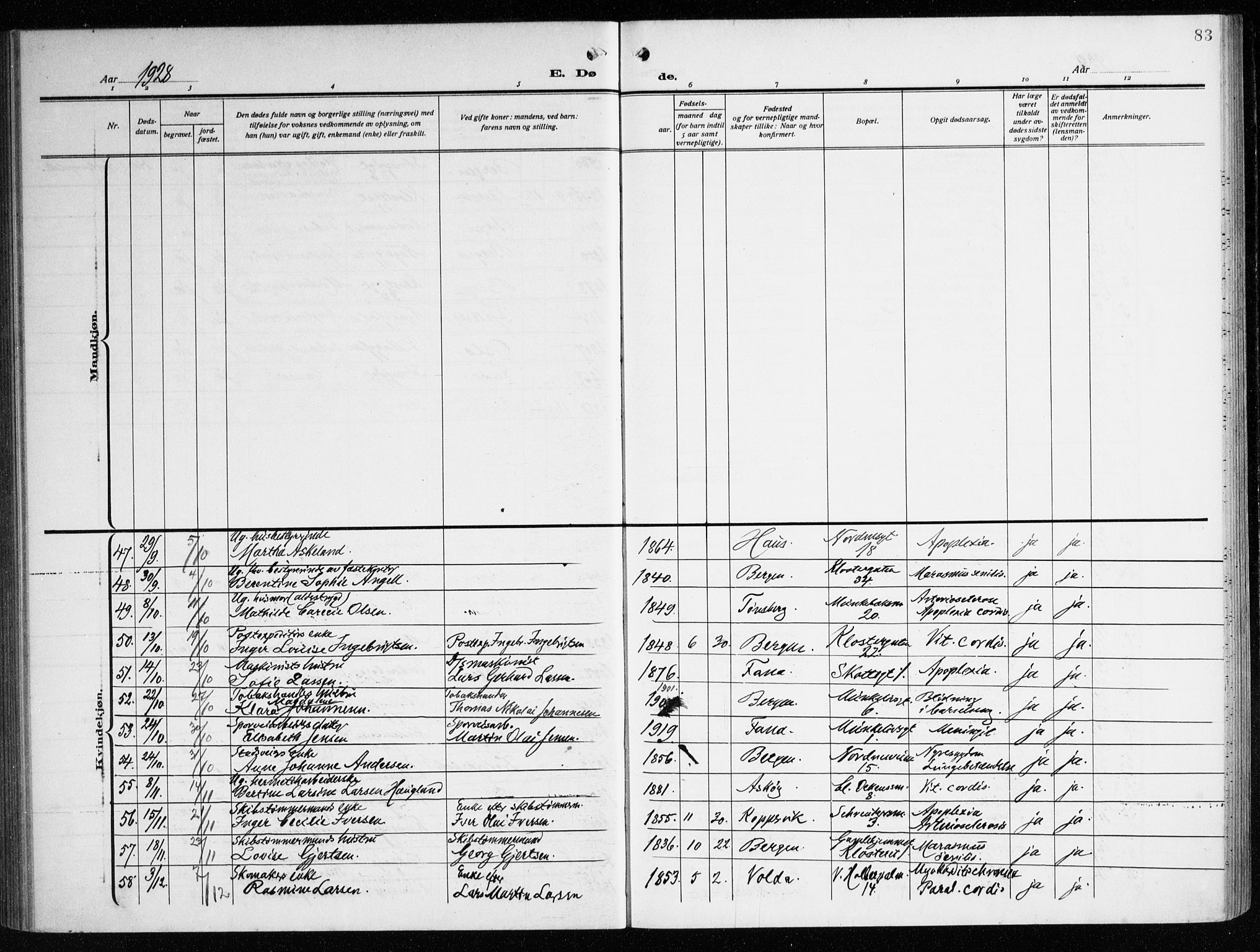 Nykirken Sokneprestembete, SAB/A-77101/H/Haa/L0046: Parish register (official) no. E 6, 1918-1944, p. 83