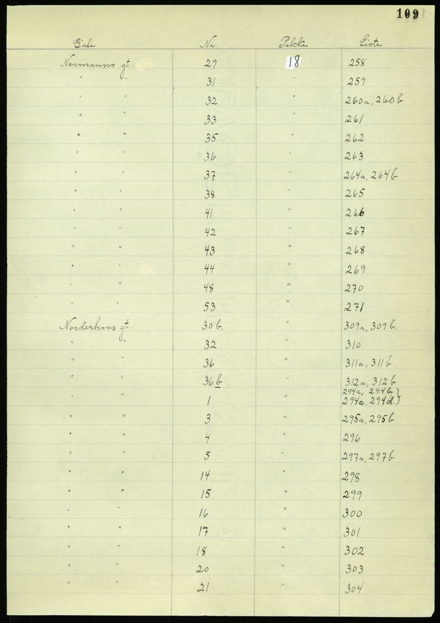 RA, 1885 census for 0301 Kristiania, 1885, p. 111