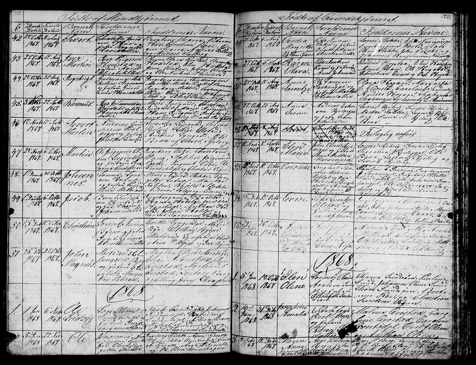 Ministerialprotokoller, klokkerbøker og fødselsregistre - Nord-Trøndelag, SAT/A-1458/730/L0299: Parish register (copy) no. 730C02, 1849-1871, p. 133
