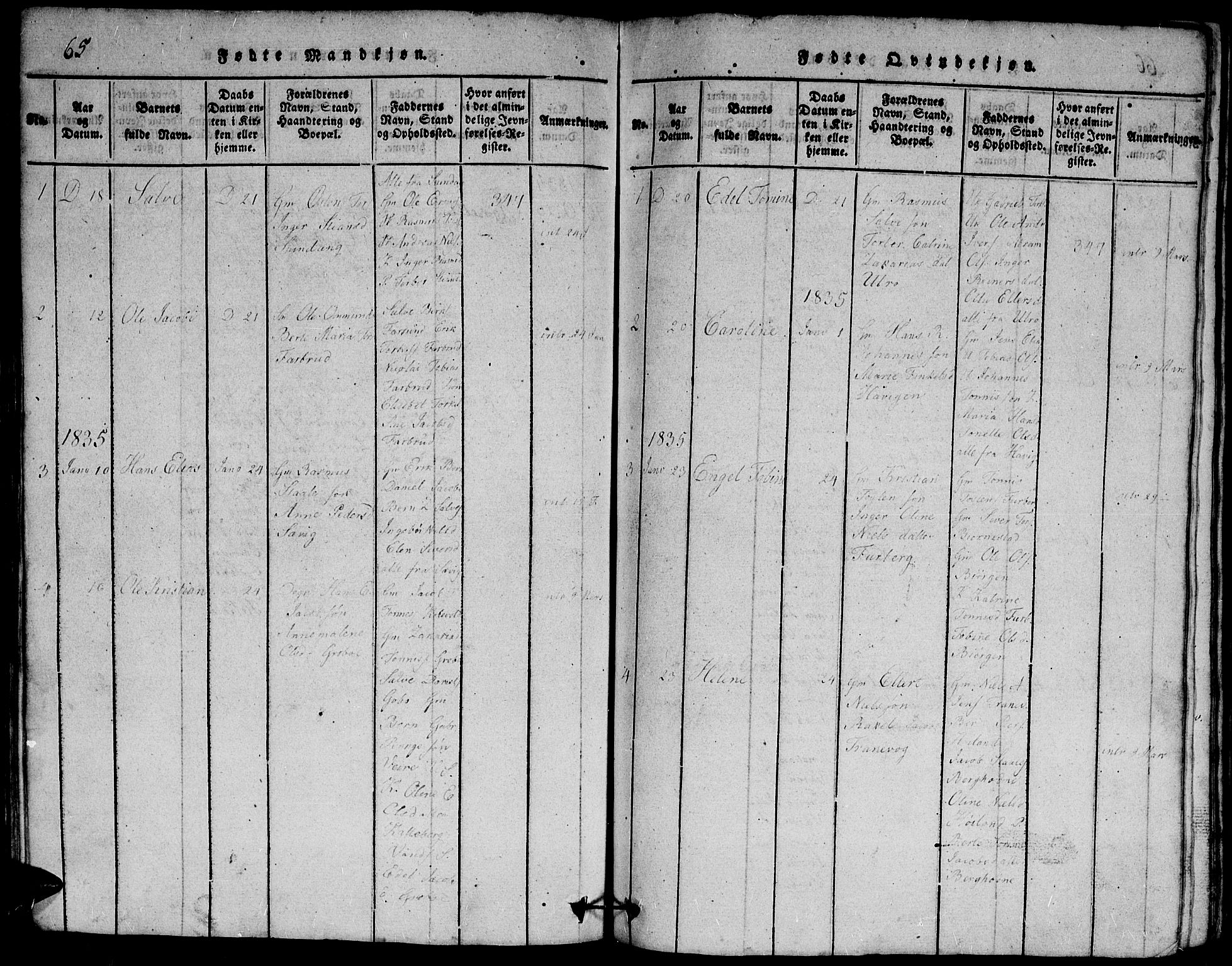 Herad sokneprestkontor, SAK/1111-0018/F/Fb/Fbb/L0001: Parish register (copy) no. B 1, 1815-1852, p. 65