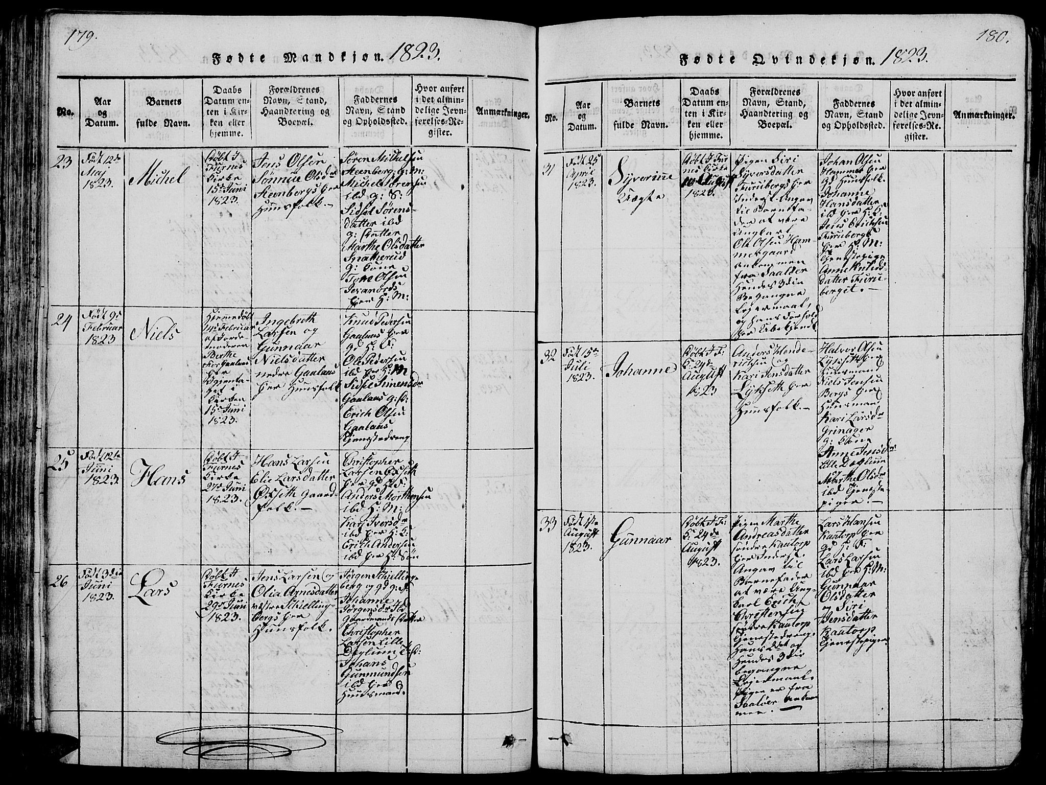 Vang prestekontor, Hedmark, AV/SAH-PREST-008/H/Ha/Hab/L0005: Parish register (copy) no. 5, 1815-1836, p. 179-180