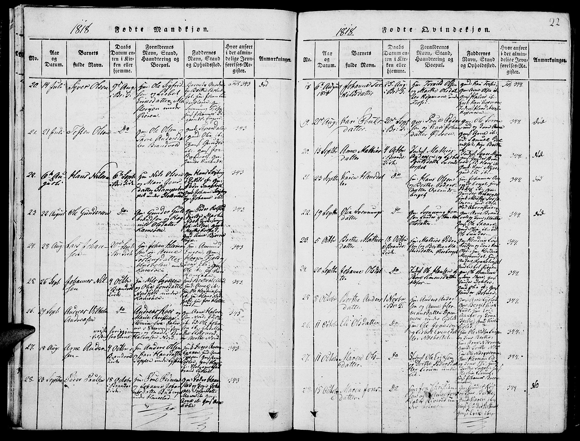 Grue prestekontor, AV/SAH-PREST-036/H/Ha/Hab/L0001: Parish register (copy) no. 1, 1814-1841, p. 22