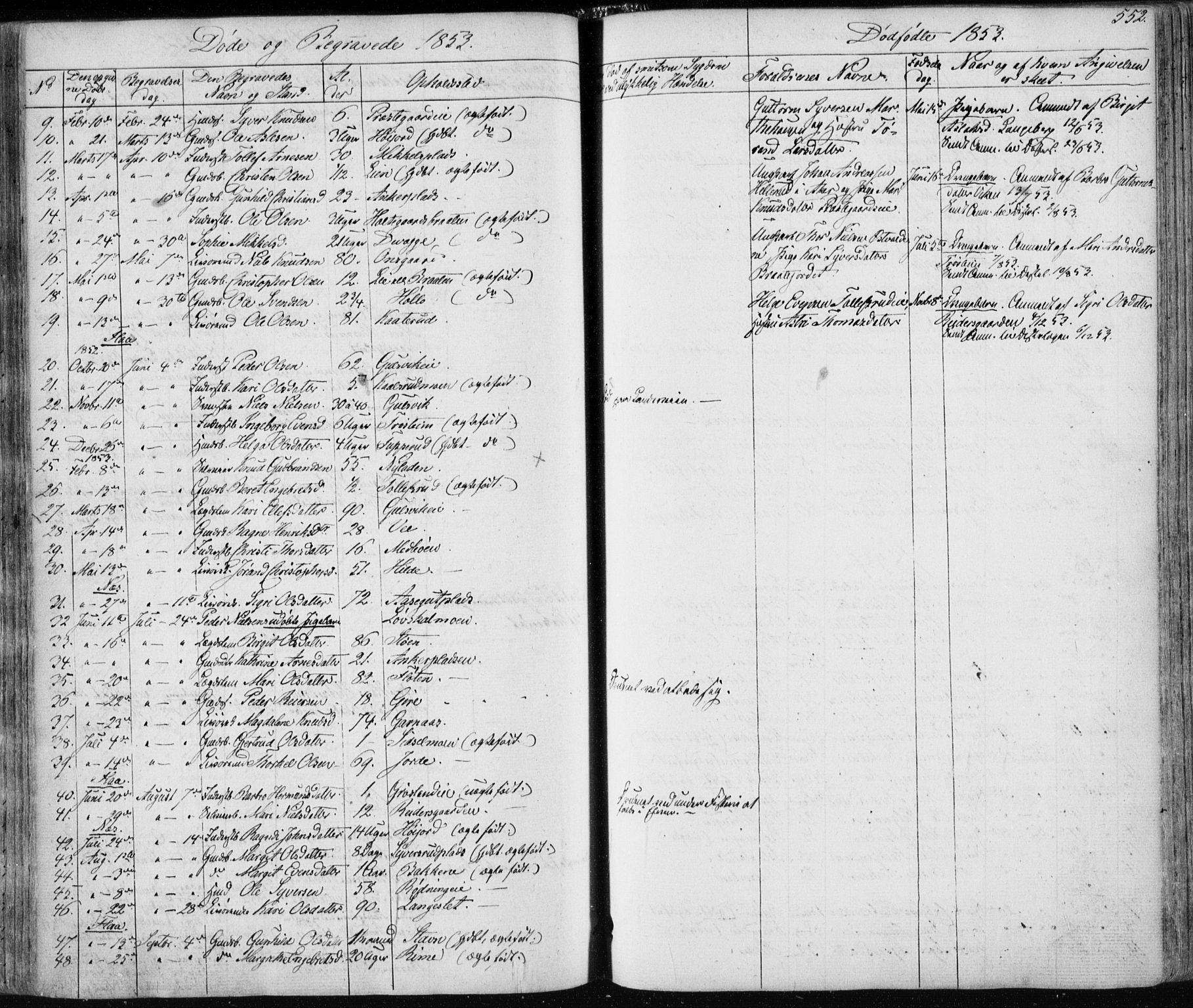 Nes kirkebøker, AV/SAKO-A-236/F/Fa/L0009: Parish register (official) no. 9, 1834-1863, p. 552