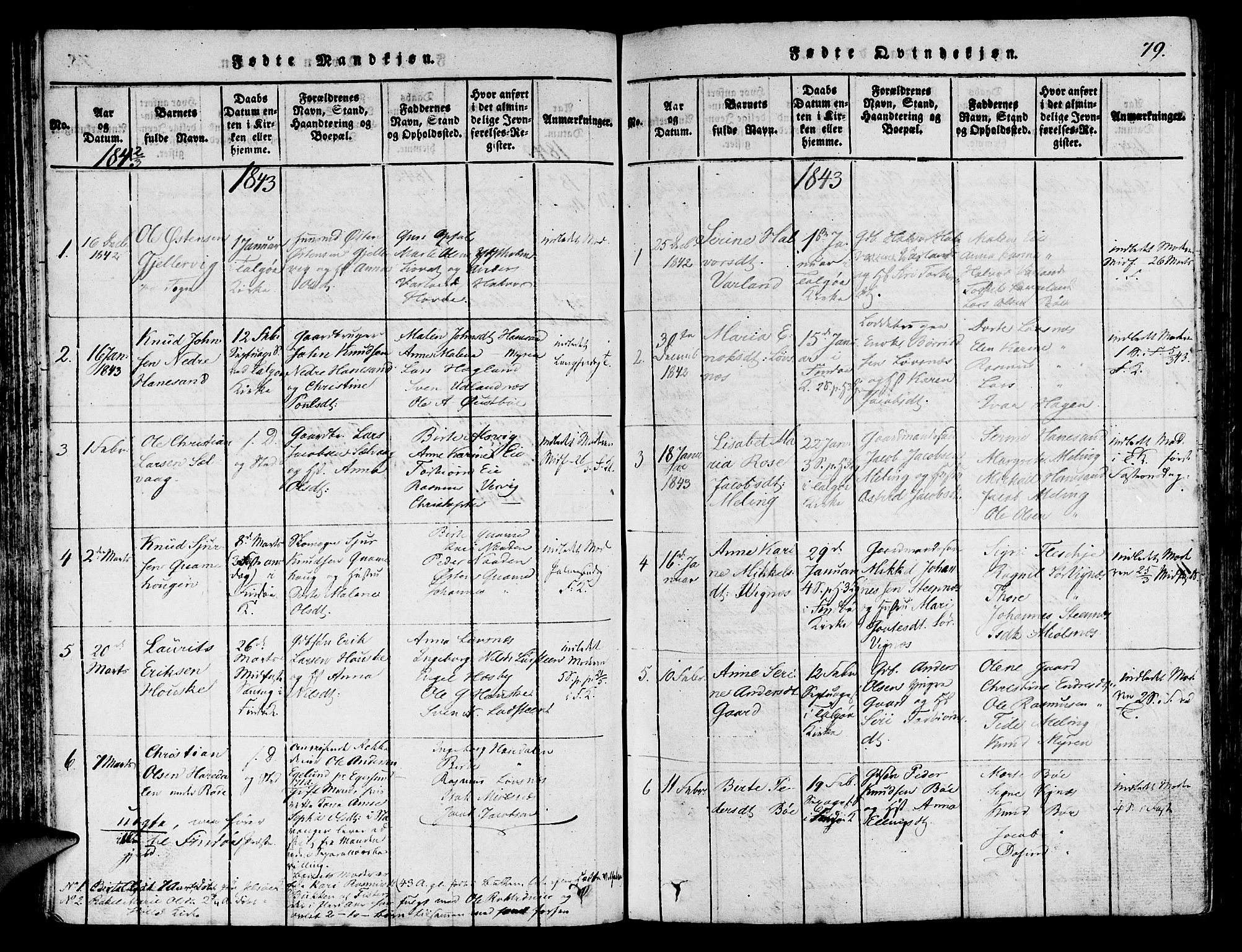 Finnøy sokneprestkontor, SAST/A-101825/H/Ha/Haa/L0006: Parish register (official) no. A 6, 1816-1846, p. 79