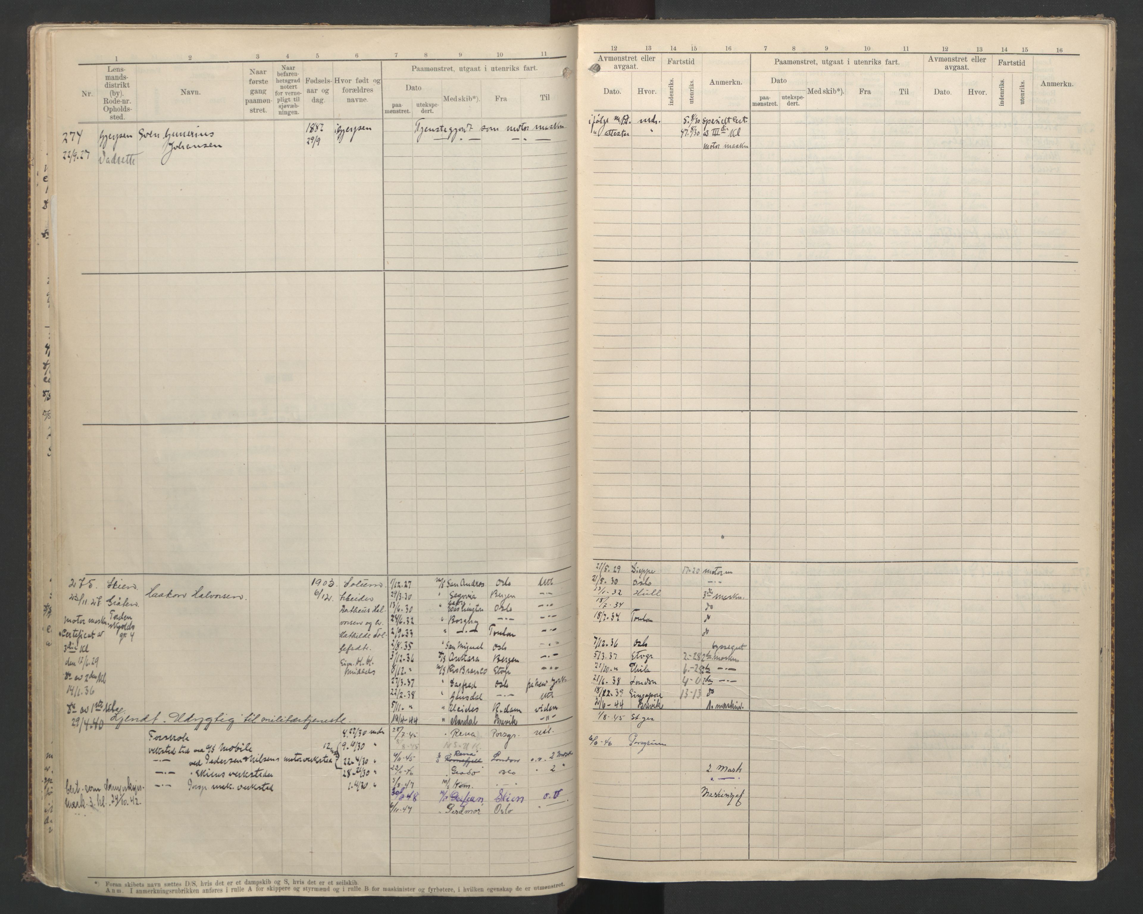 Skien innrulleringskontor, AV/SAKO-A-832/F/Fa/L0003: B-rulle, 1919-1935, p. 32