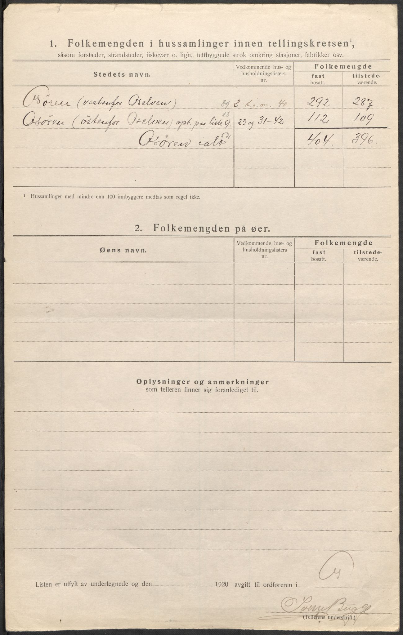 SAB, 1920 census for Os, 1920, p. 28