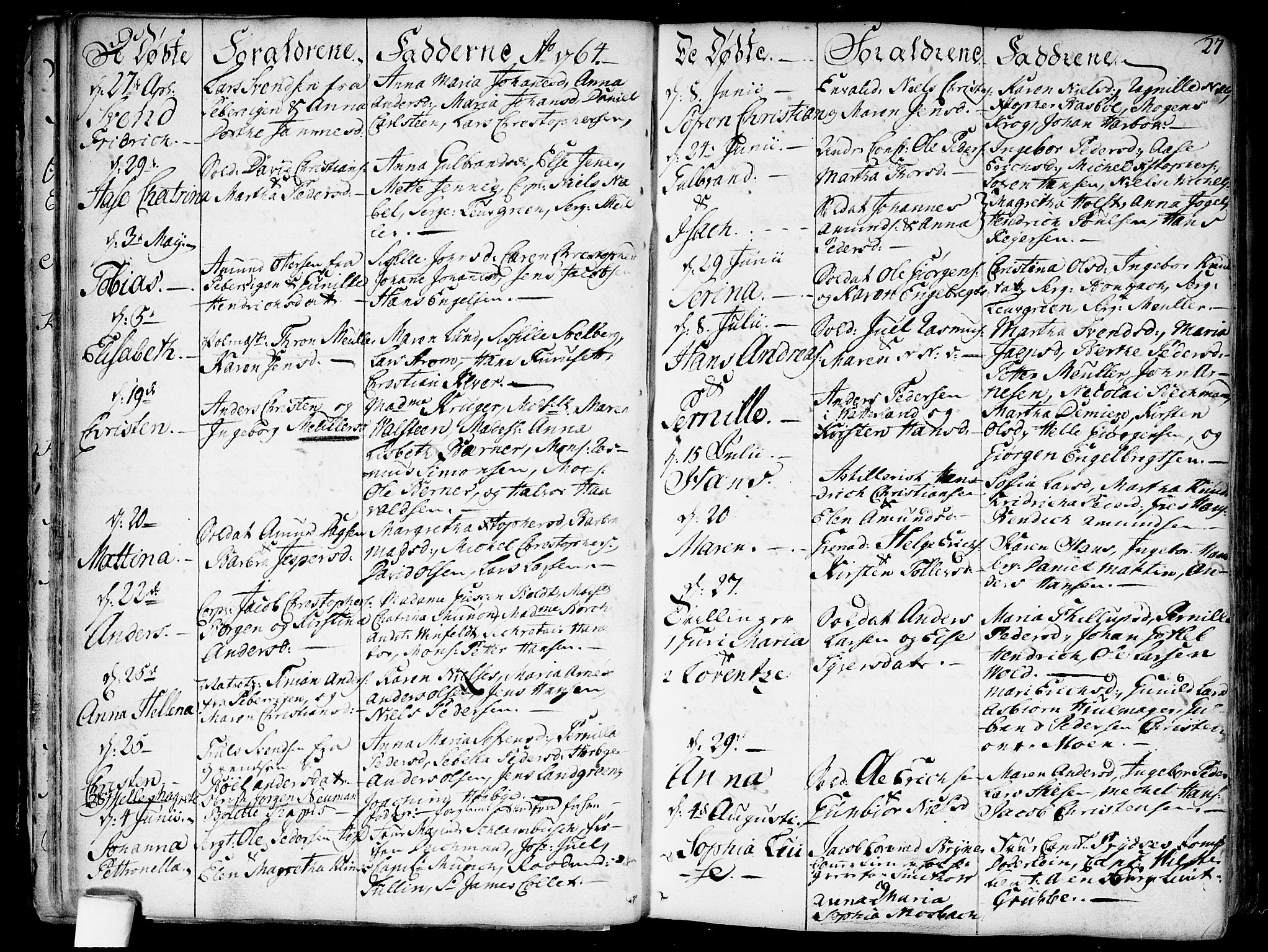 Garnisonsmenigheten Kirkebøker, AV/SAO-A-10846/F/Fa/L0002: Parish register (official) no. 2, 1757-1776, p. 27