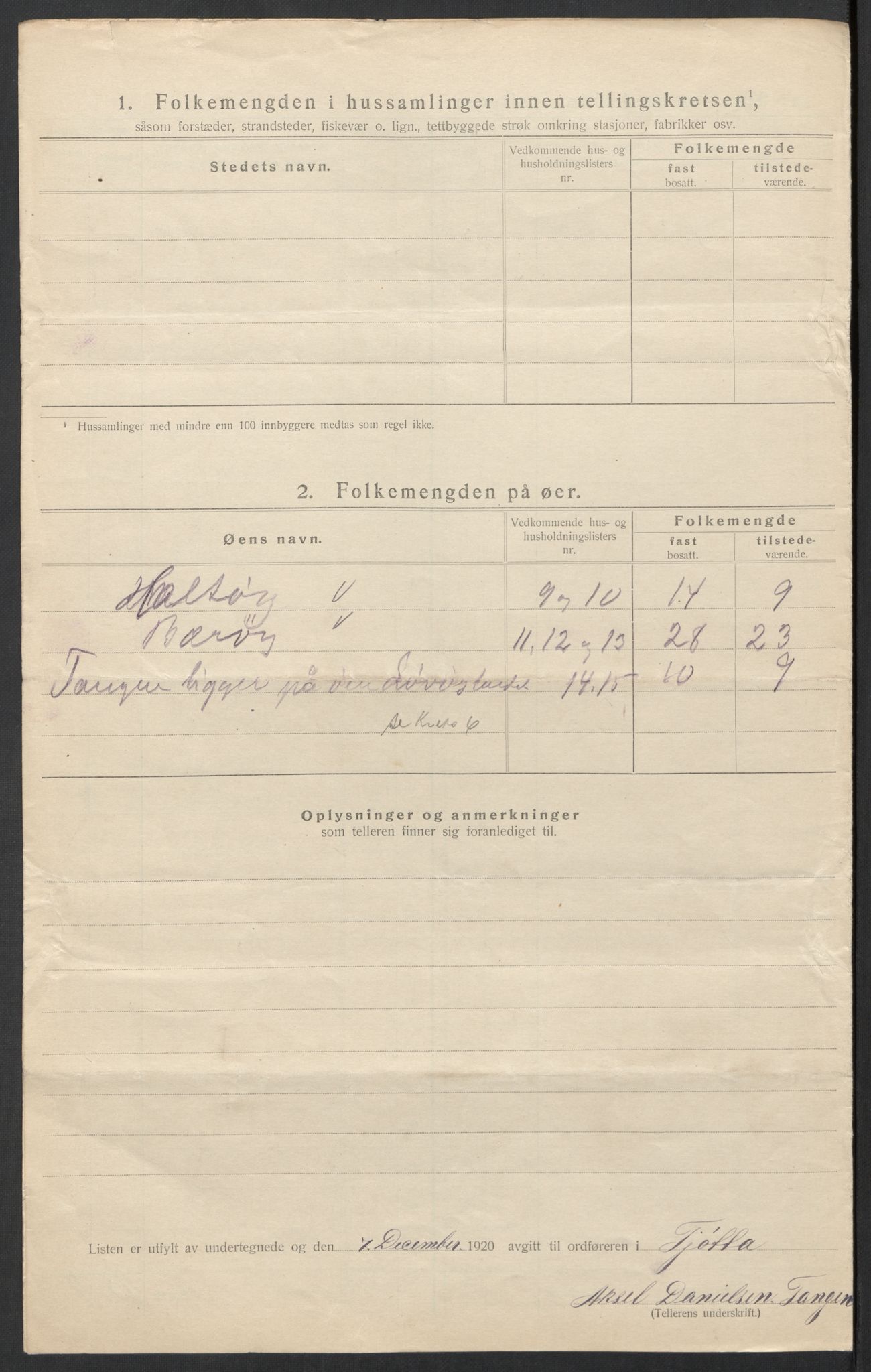 SAT, 1920 census for Tjøtta, 1920, p. 22