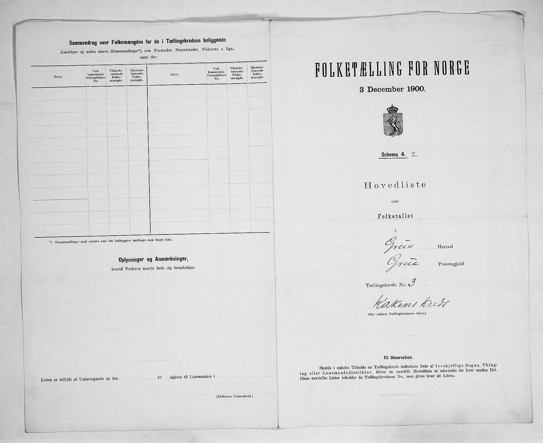 SAH, 1900 census for Grue, 1900, p. 26