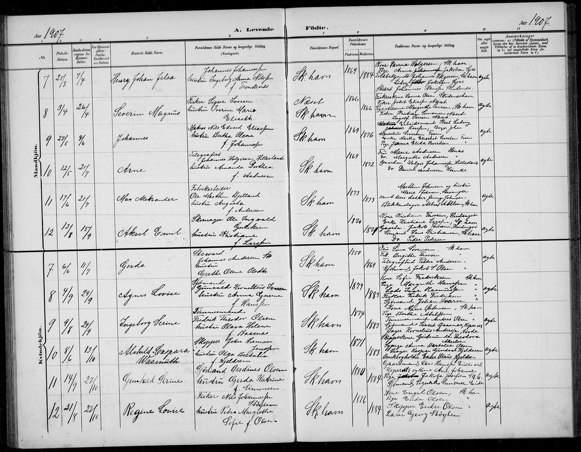 Skudenes sokneprestkontor, AV/SAST-A -101849/H/Ha/Hab/L0008: Parish register (copy) no. B 8, 1900-1937