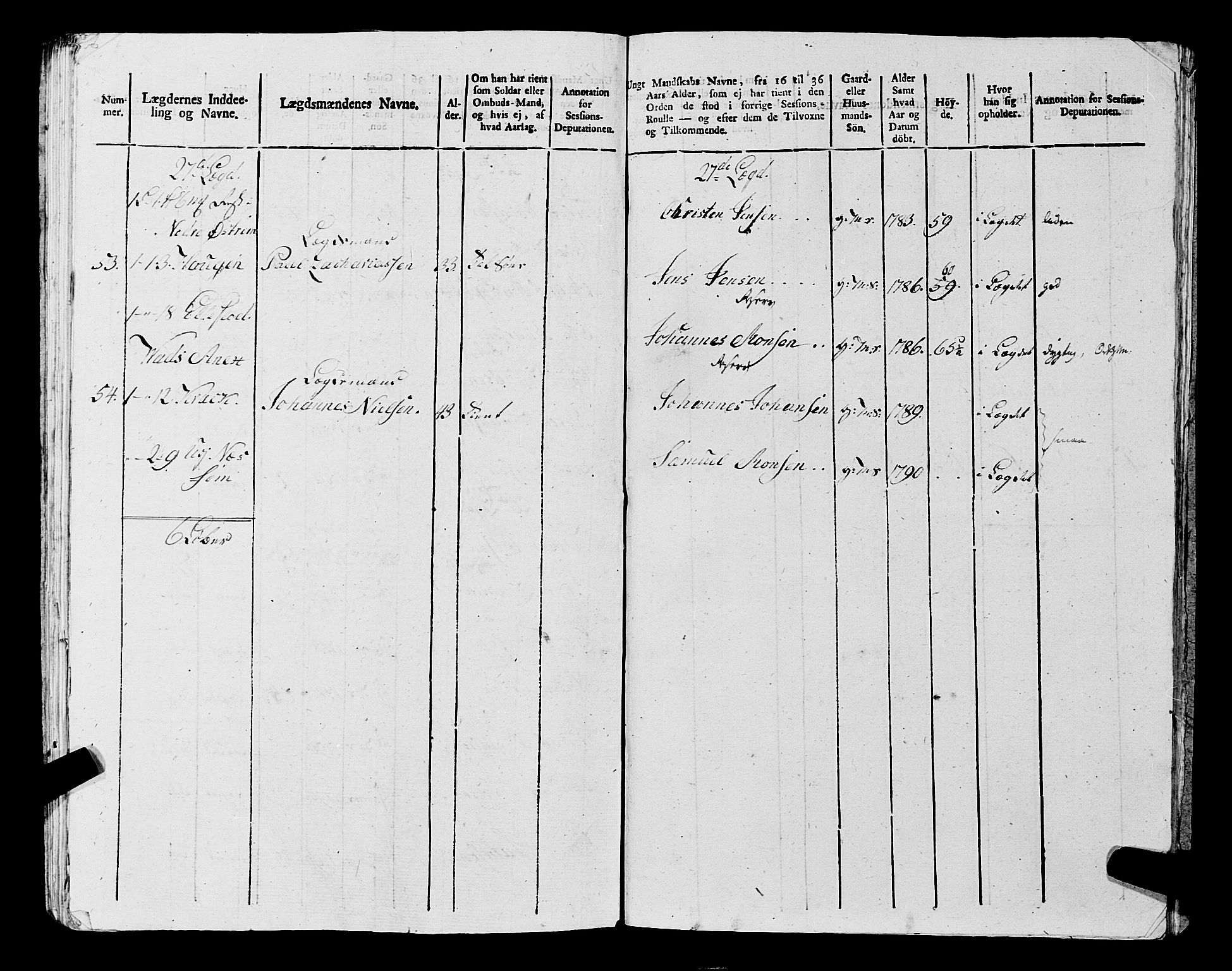 Fylkesmannen i Rogaland, AV/SAST-A-101928/99/3/325/325CA, 1655-1832, p. 9081