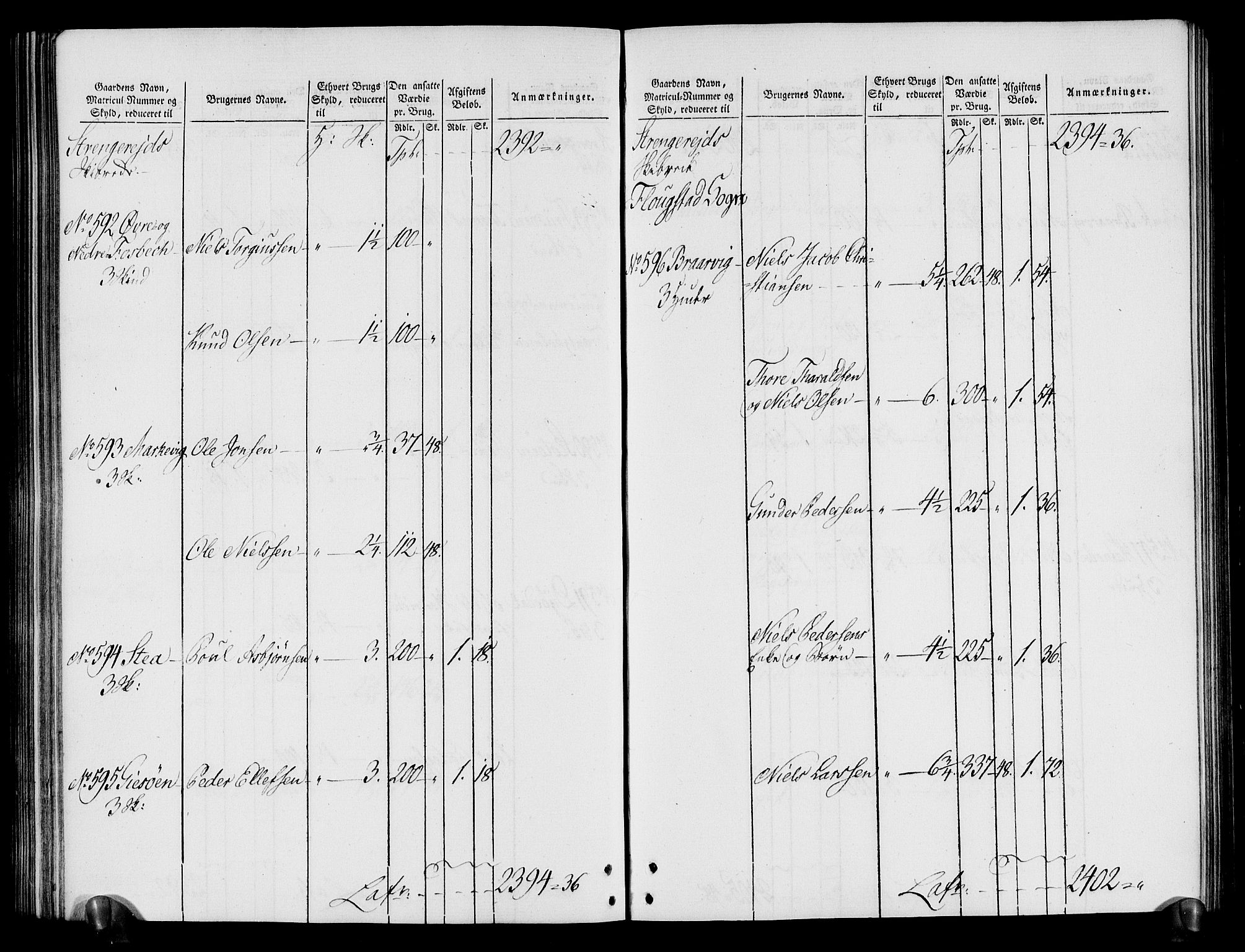 Rentekammeret inntil 1814, Realistisk ordnet avdeling, AV/RA-EA-4070/N/Ne/Nea/L0080: Nedenes fogderi. Oppebørselsregister, 1803-1804, p. 180