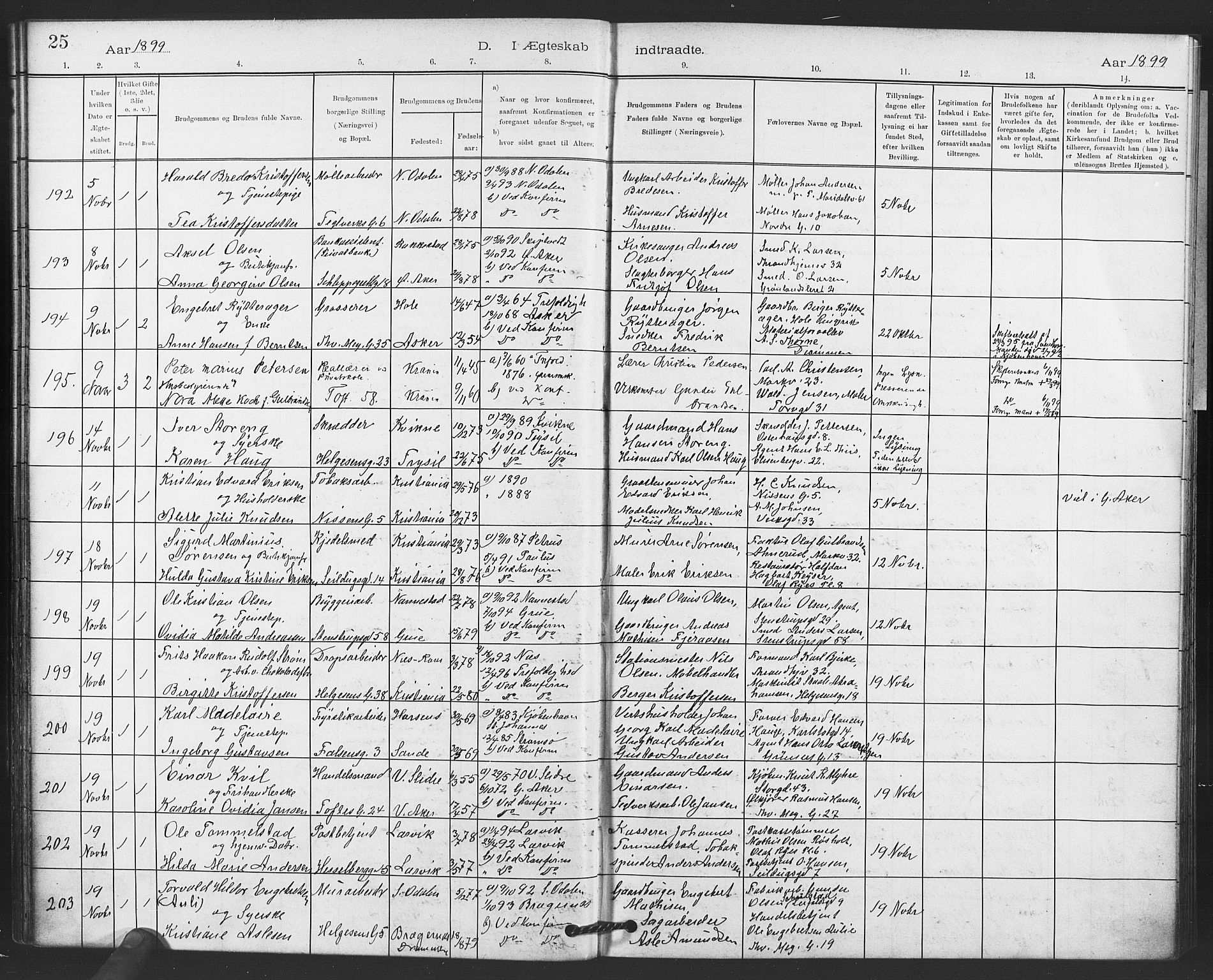 Paulus prestekontor Kirkebøker, SAO/A-10871/F/Fa/L0010: Parish register (official) no. 10, 1898-1906, p. 25