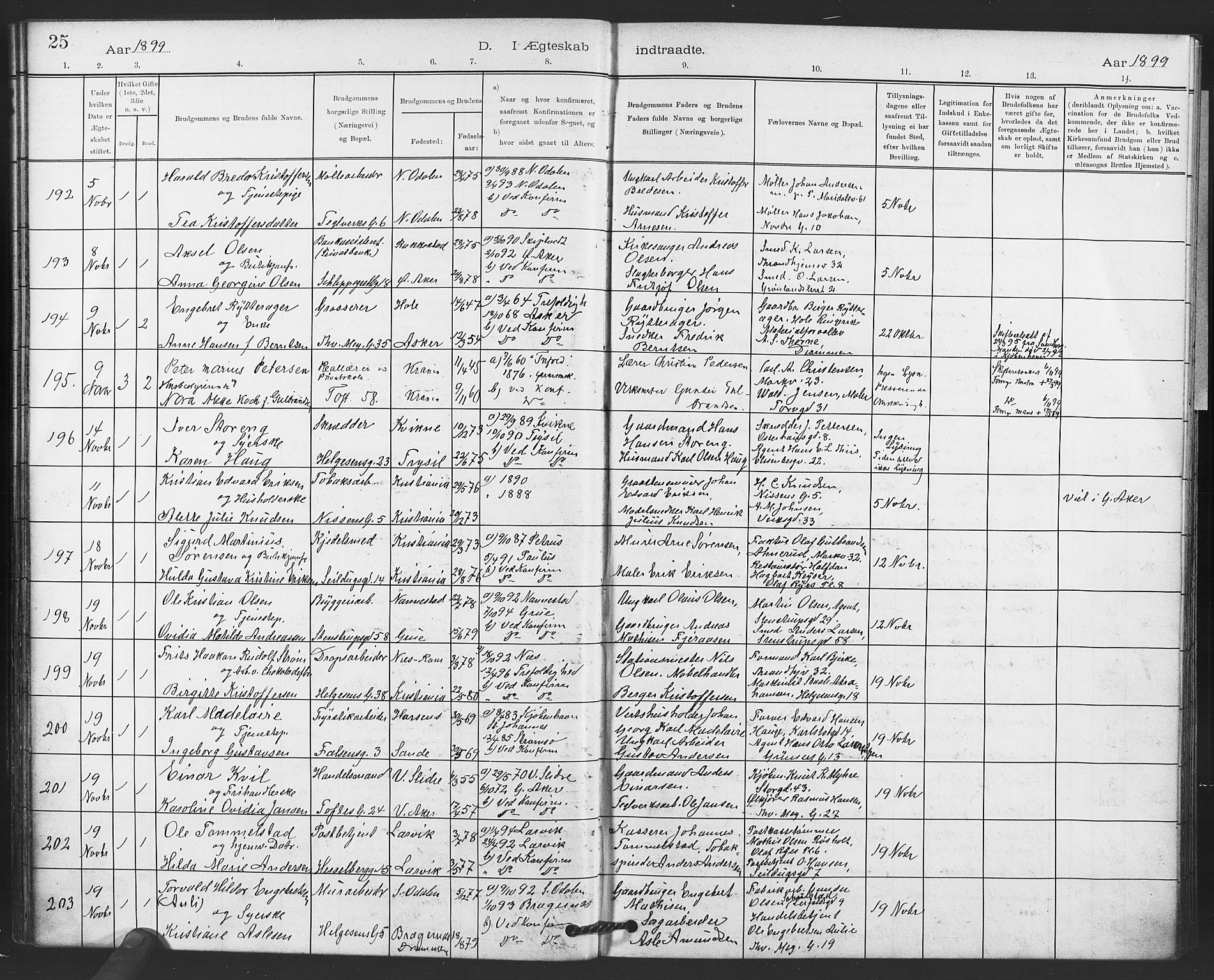 Paulus prestekontor Kirkebøker, AV/SAO-A-10871/F/Fa/L0010: Parish register (official) no. 10, 1898-1906, p. 25