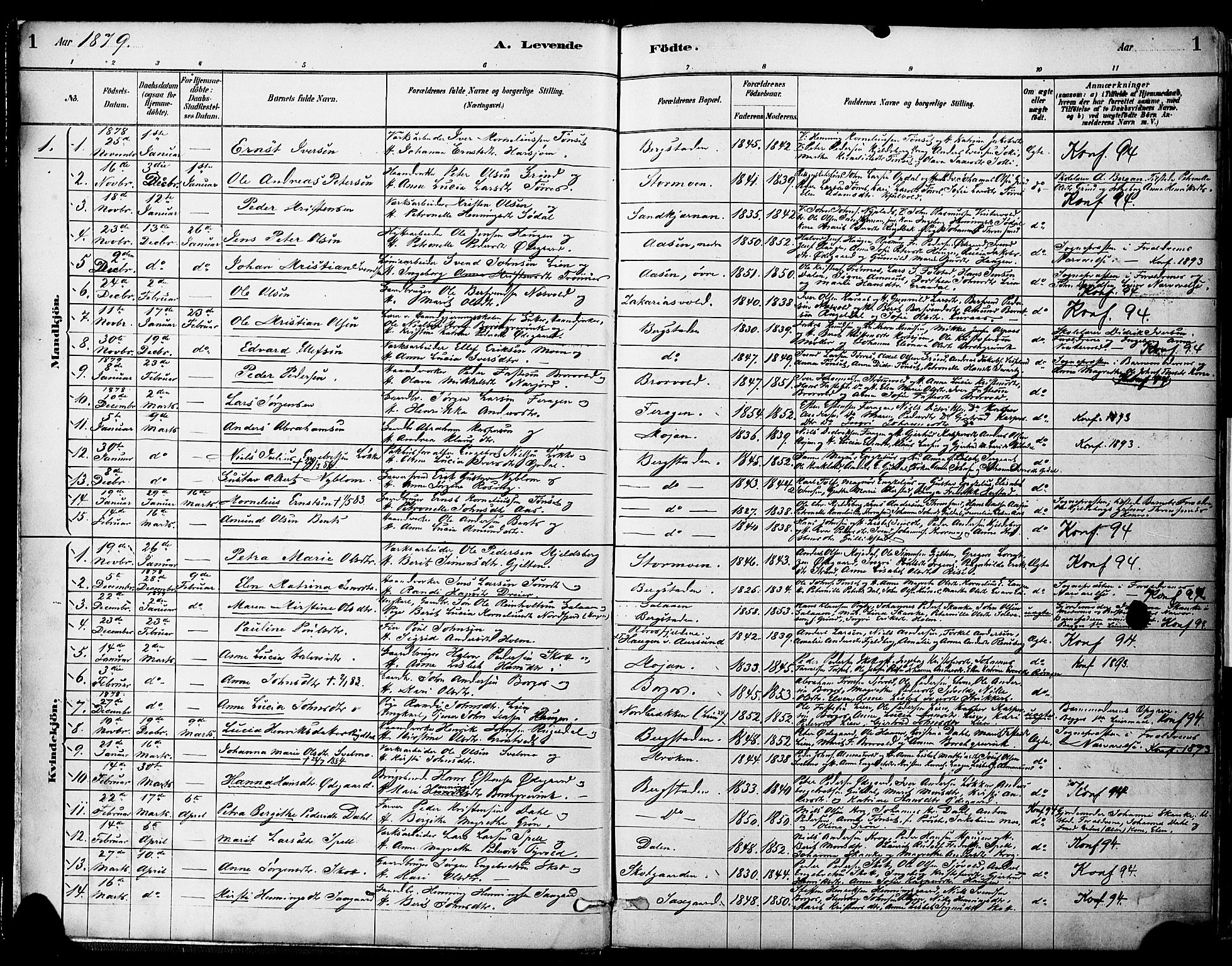 Ministerialprotokoller, klokkerbøker og fødselsregistre - Sør-Trøndelag, SAT/A-1456/681/L0933: Parish register (official) no. 681A11, 1879-1890, p. 1