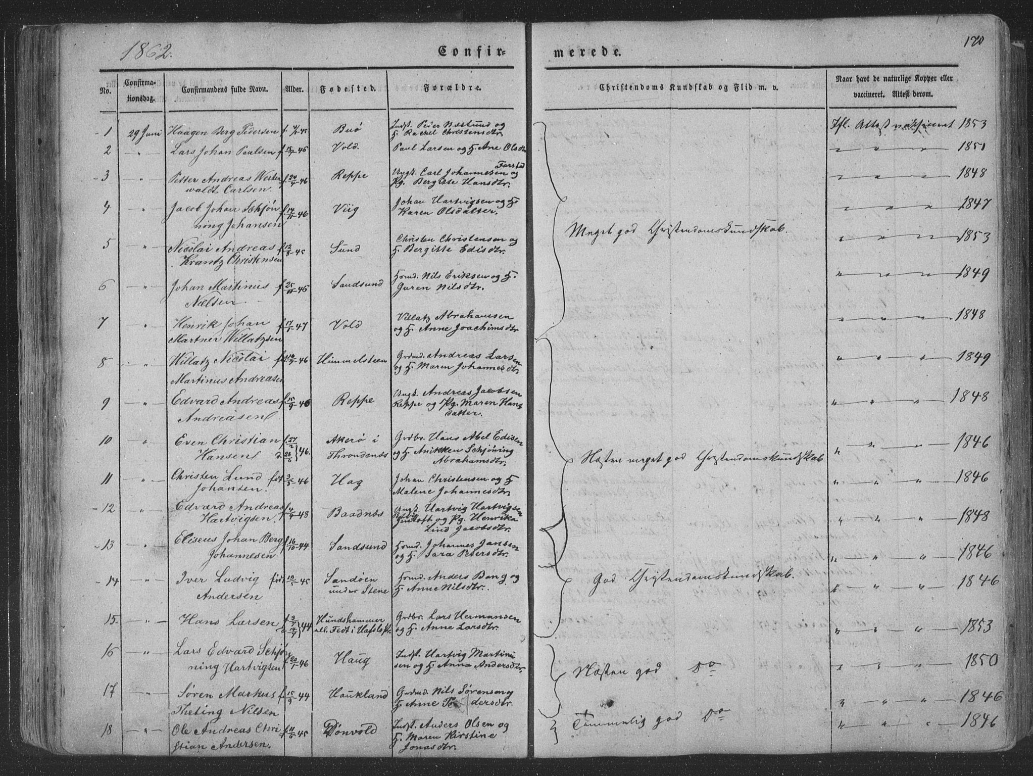 Ministerialprotokoller, klokkerbøker og fødselsregistre - Nordland, AV/SAT-A-1459/881/L1165: Parish register (copy) no. 881C02, 1854-1876, p. 170