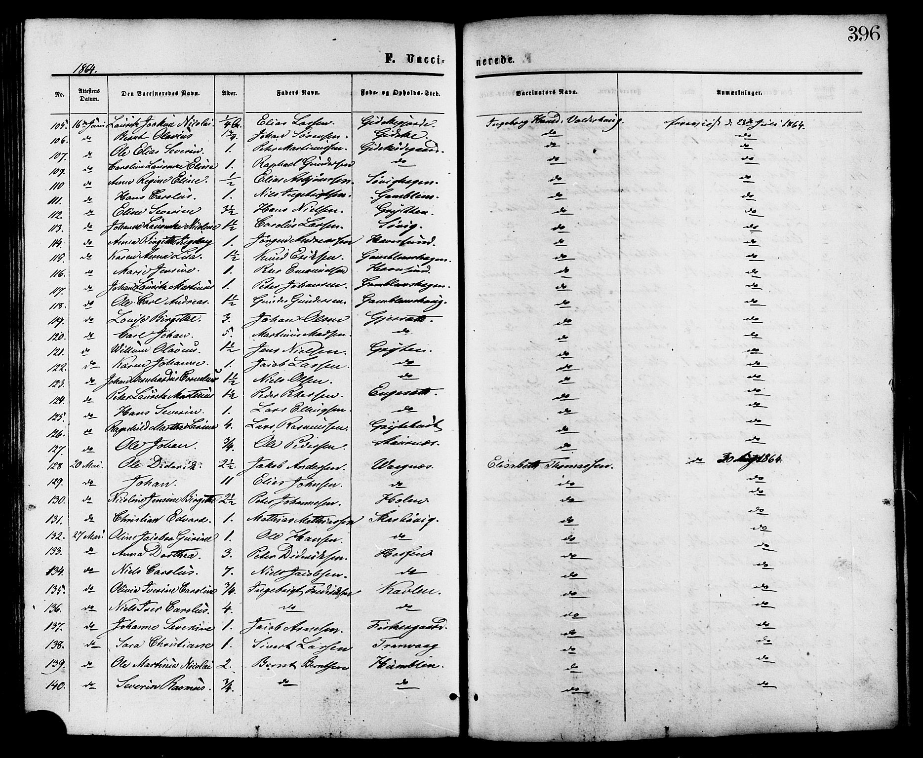 Ministerialprotokoller, klokkerbøker og fødselsregistre - Møre og Romsdal, AV/SAT-A-1454/528/L0399: Parish register (official) no. 528A10, 1864-1879, p. 396