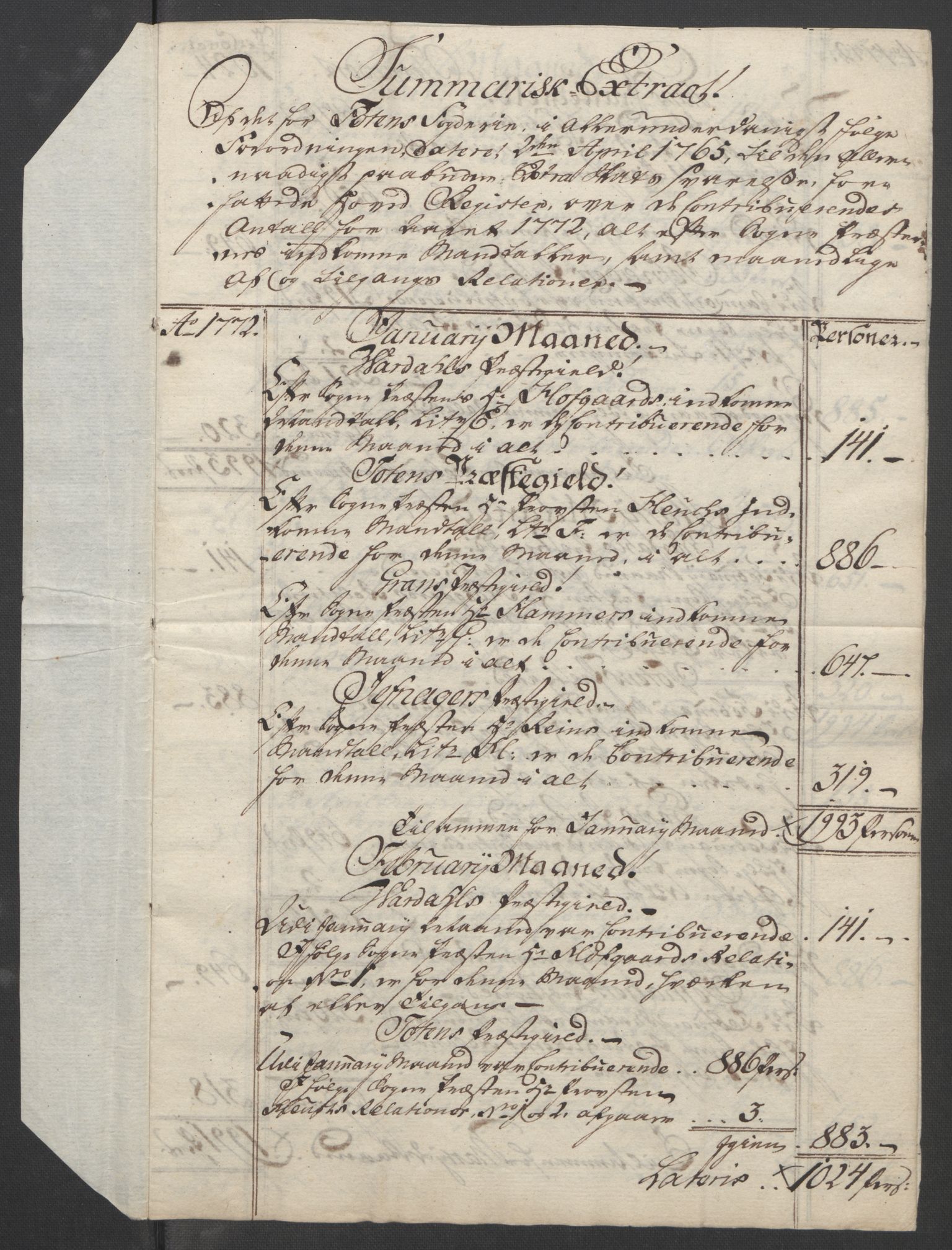 Rentekammeret inntil 1814, Reviderte regnskaper, Fogderegnskap, RA/EA-4092/R19/L1399: Fogderegnskap Toten, Hadeland og Vardal, 1762-1783, p. 245