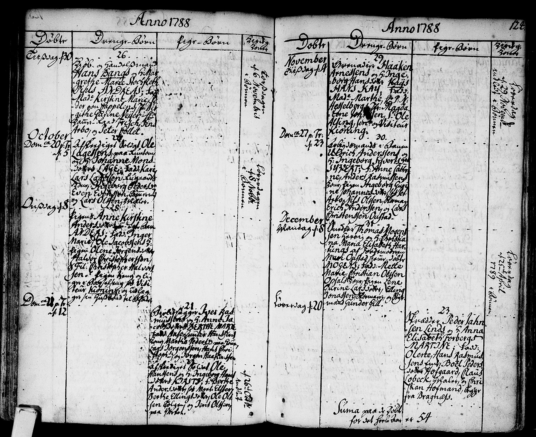 Strømsø kirkebøker, AV/SAKO-A-246/F/Fa/L0009: Parish register (official) no. I 9, 1752-1791, p. 124