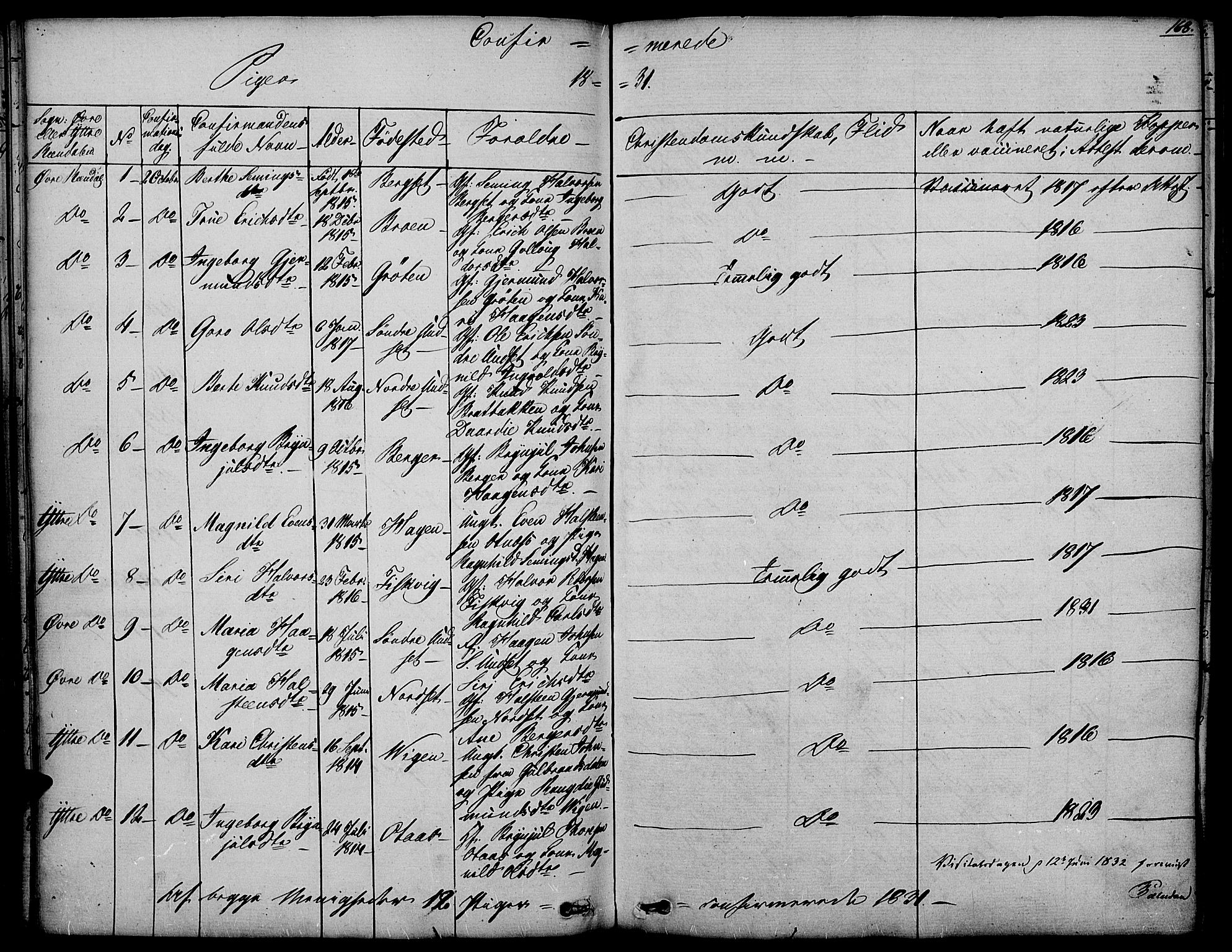 Rendalen prestekontor, AV/SAH-PREST-054/H/Ha/Haa/L0004: Parish register (official) no. 4, 1829-1852, p. 168