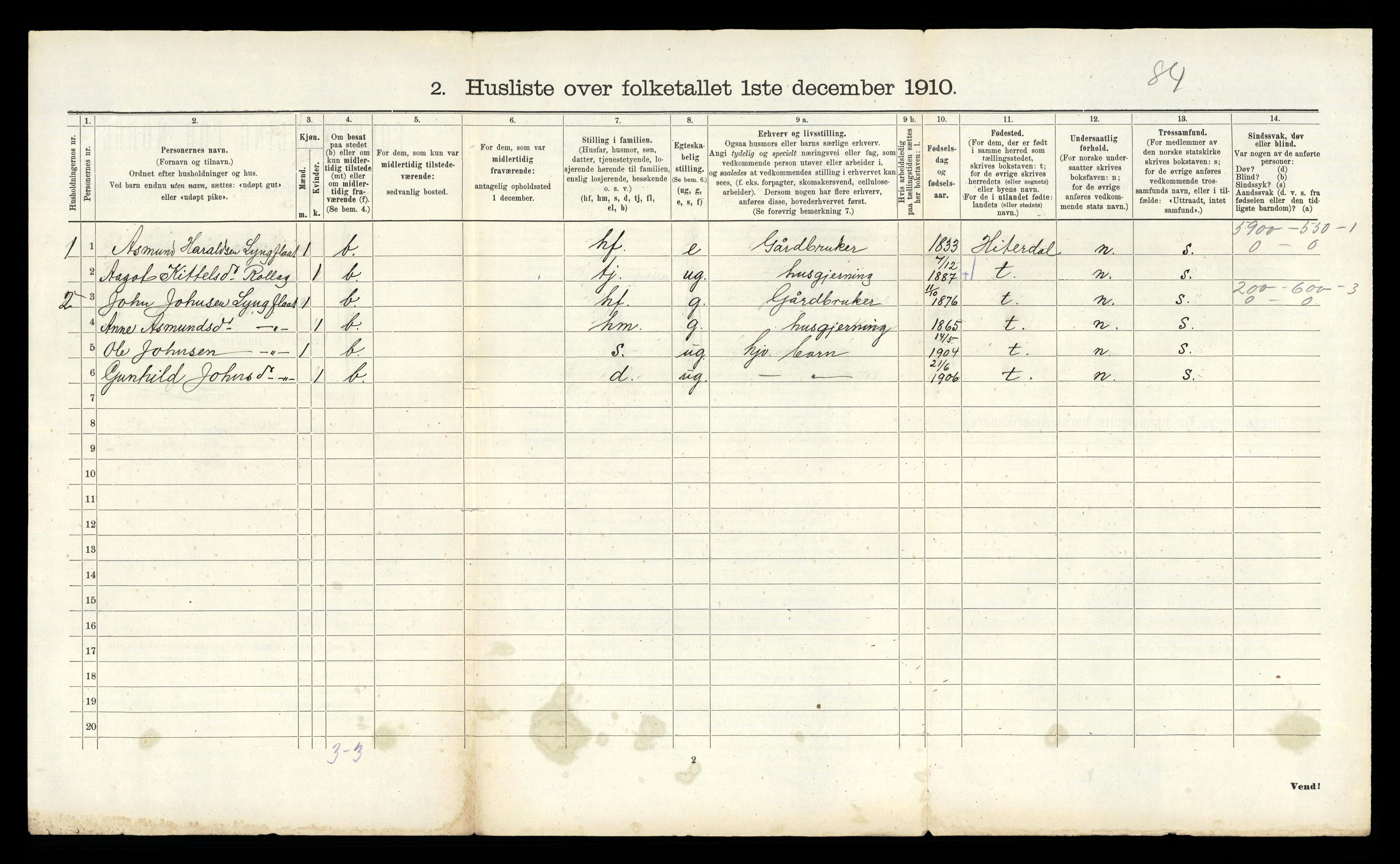 RA, 1910 census for Tinn, 1910, p. 682