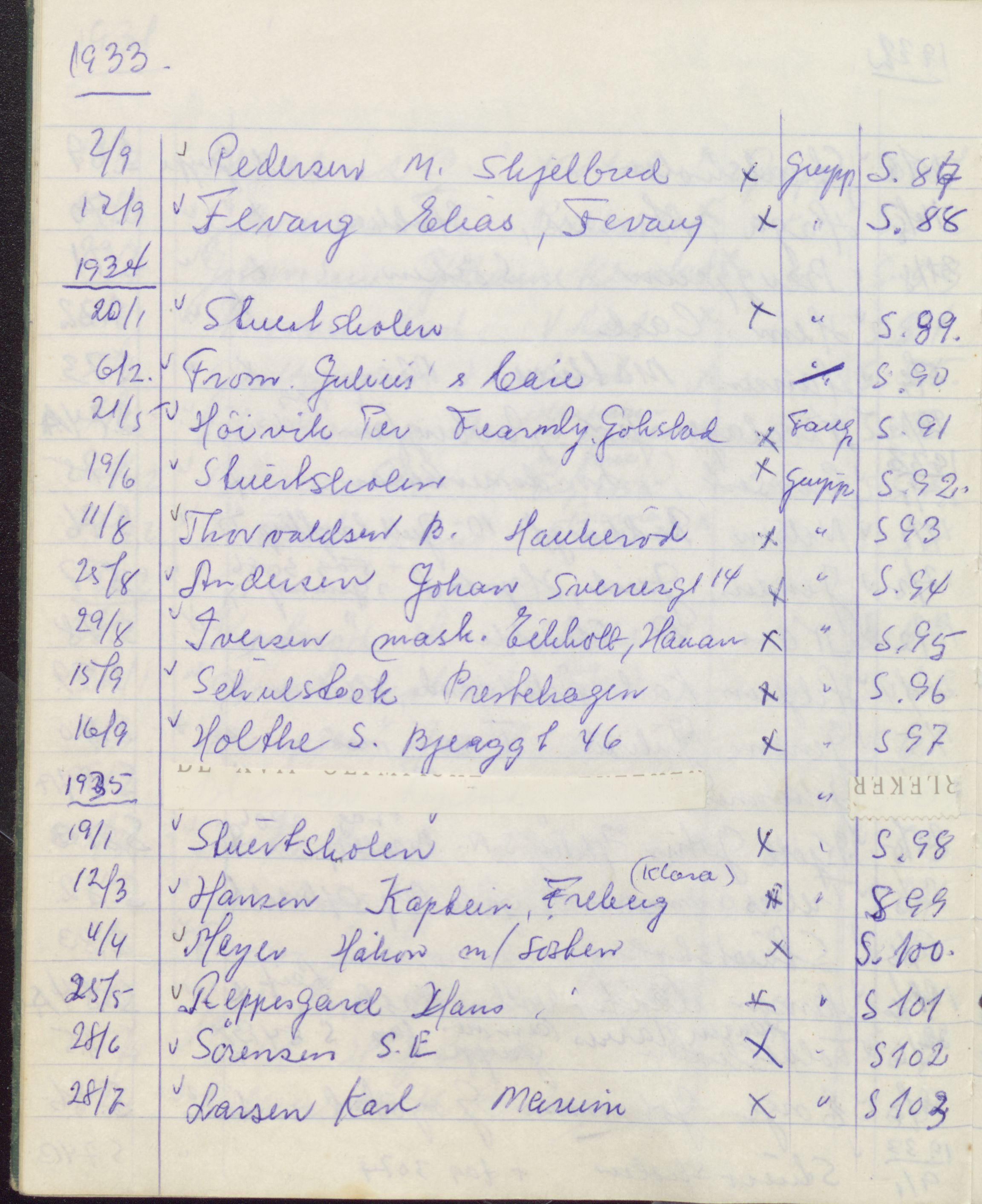 Pa 1494 - Jørgensen, Antonius. Fotograf, VEMU/A-2760/F/Fa, 1927-2004, p. 3371