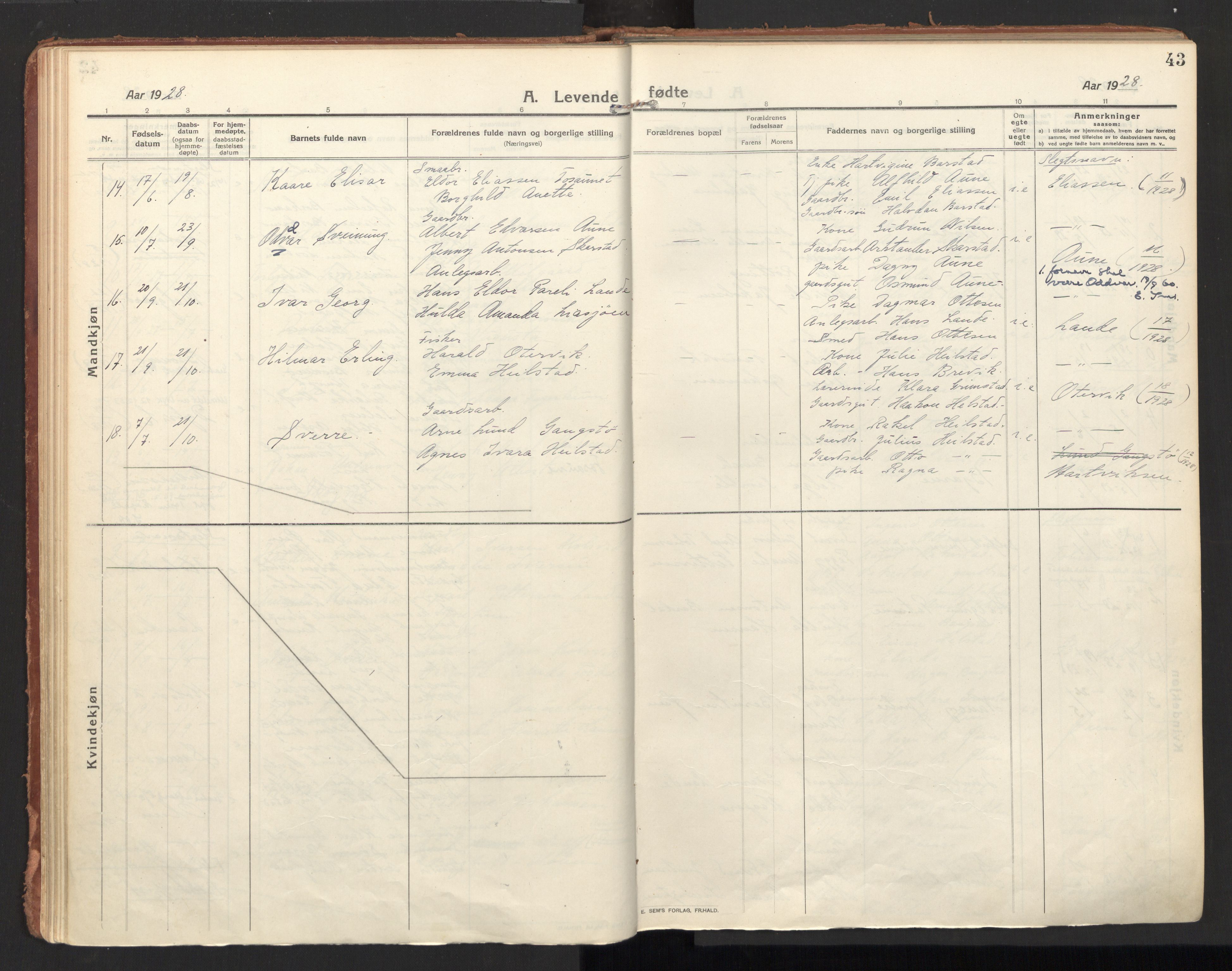 Ministerialprotokoller, klokkerbøker og fødselsregistre - Nordland, AV/SAT-A-1459/810/L0156: Parish register (official) no. 810A15, 1915-1930, p. 43