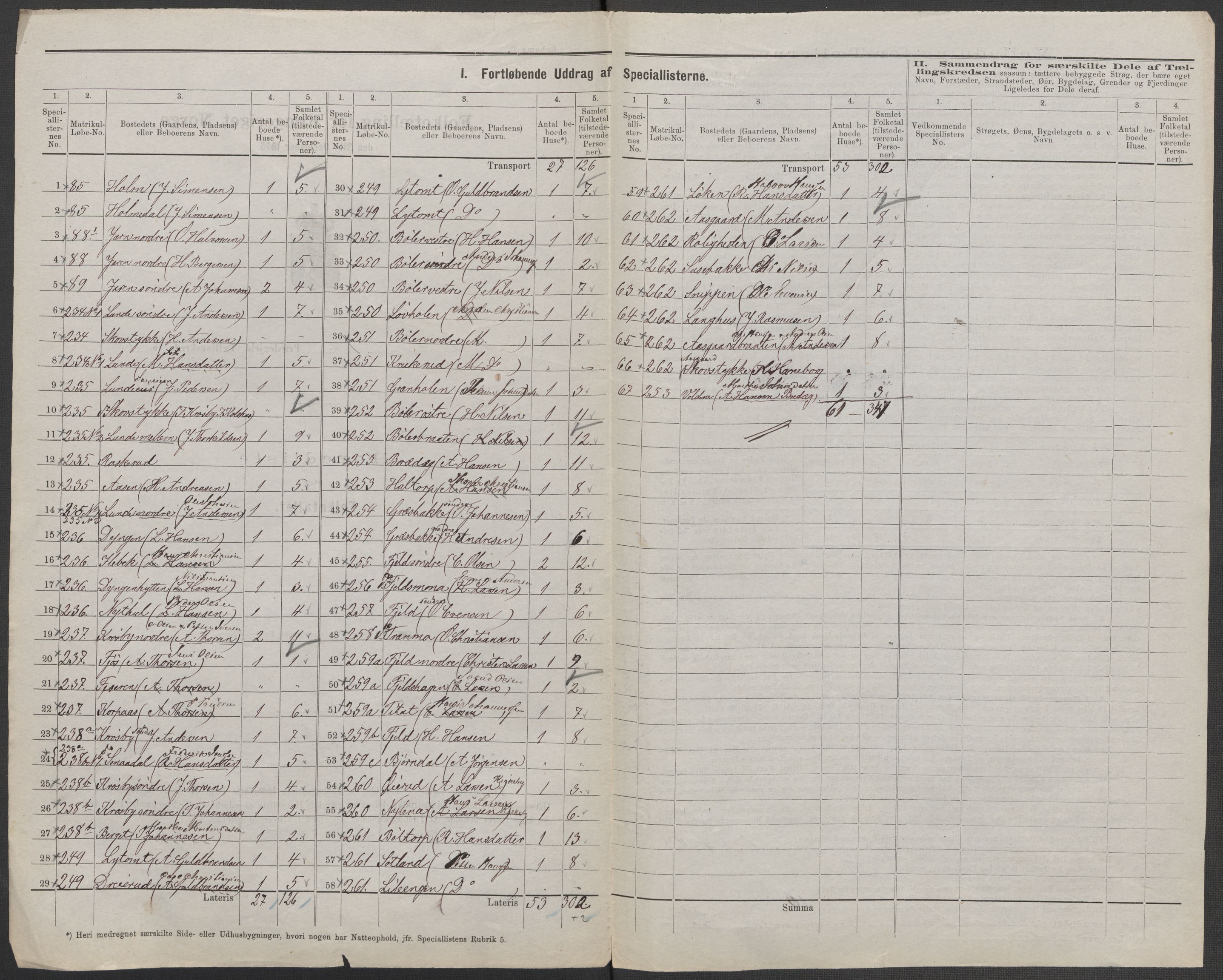 RA, 1875 census for 0125P Eidsberg, 1875, p. 30
