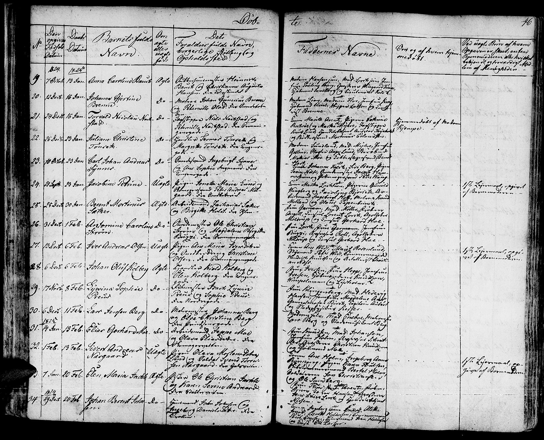 Ministerialprotokoller, klokkerbøker og fødselsregistre - Sør-Trøndelag, SAT/A-1456/601/L0045: Parish register (official) no. 601A13, 1821-1831, p. 46
