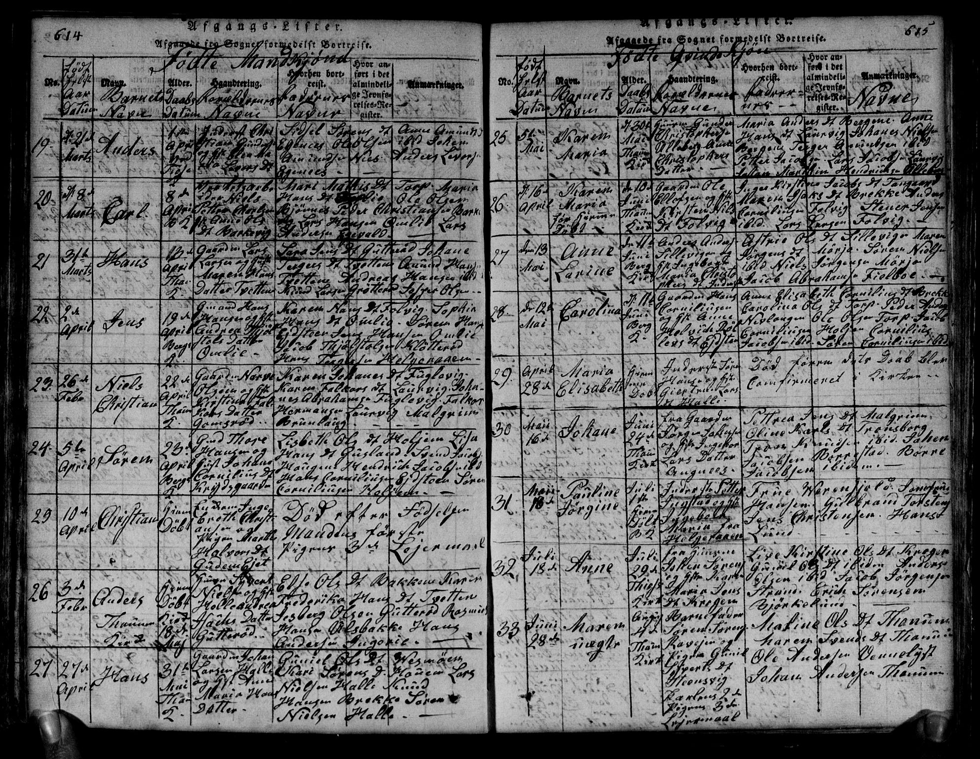 Brunlanes kirkebøker, SAKO/A-342/G/Ga/L0001: Parish register (copy) no. I 1, 1814-1834, p. 614-615