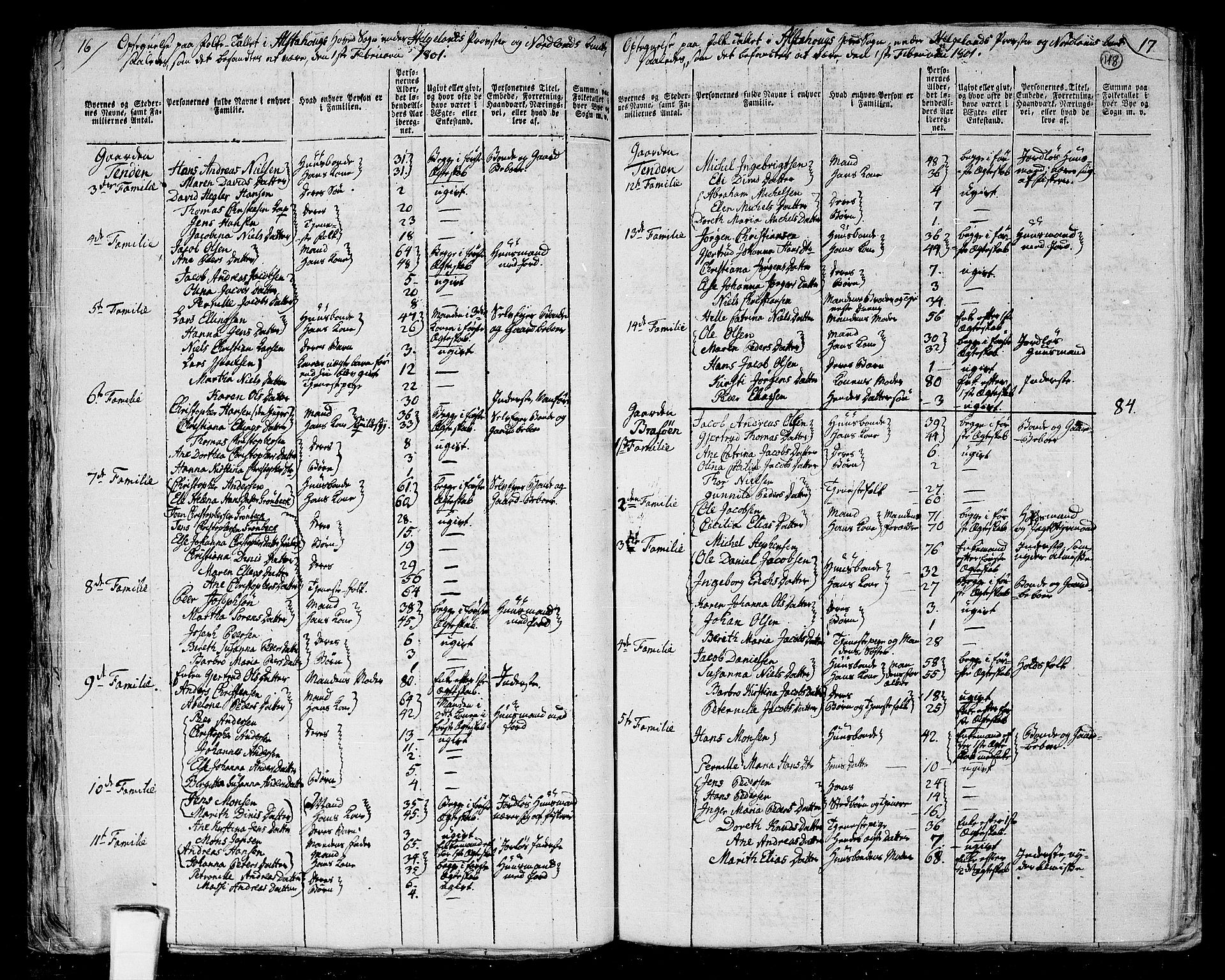 RA, 1801 census for 1820P Alstahaug, 1801, p. 117b-118a